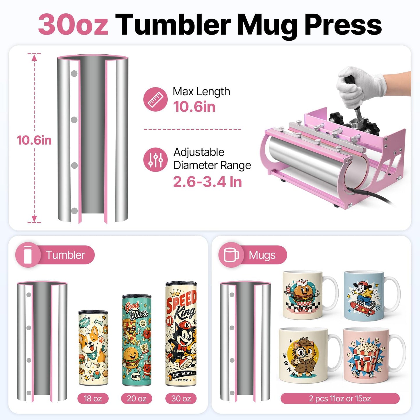 Slendor 15x15 Inch Heat Press 5 in 1 Heat Press Machine, 360-Degree Swing Away Digital T Shirt Pressing Machine Multifunction Heat Transfer Sublimation Combo for T Shirts Mugs Hat Plate Cap