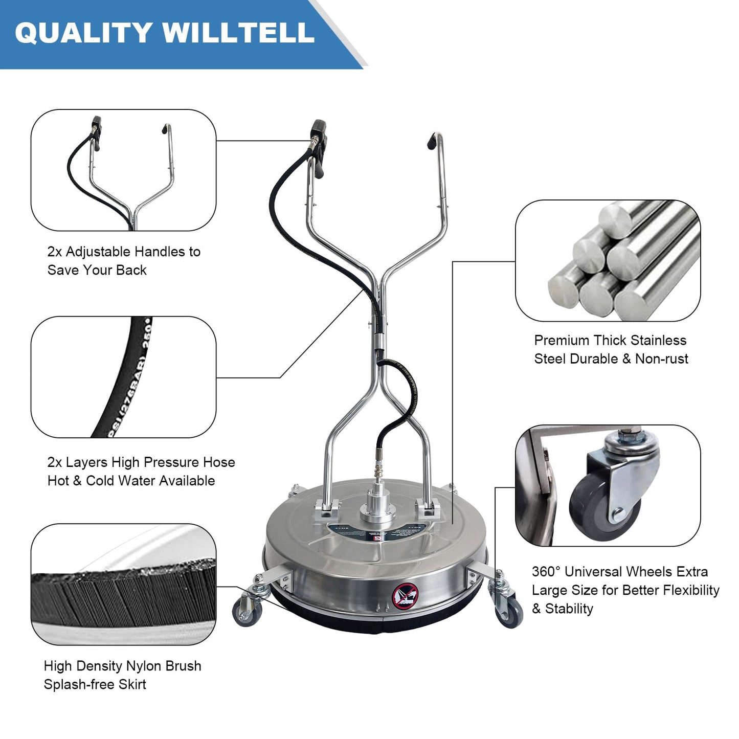 24" Pressure Washer Surface Cleaner with Dual Handles – Stainless Steel, 4-Wheel Design for Driveways, Sidewalks, Curbs, Decks, & Patios – 4900 PSI, High-Efficiency Cleaning Accessory