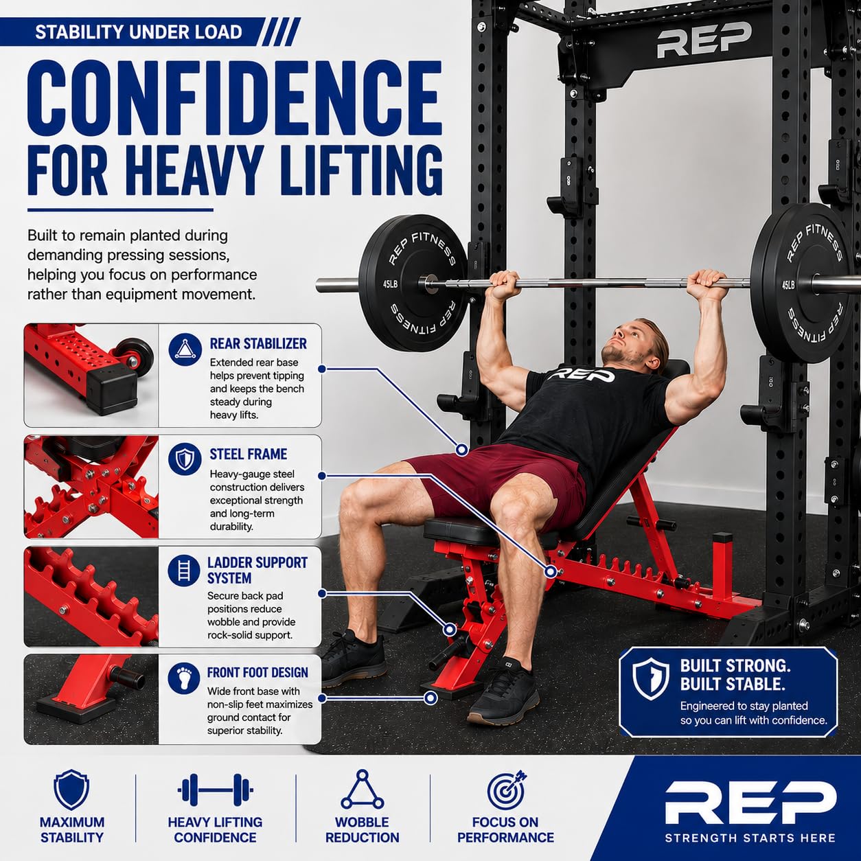 REP AB-3100 Adjustable Bench | Red Weight Bench for Home Gym | Foldable FID Design | Flat Incline Decline Strength Training Equipment | Compact Workout Chair