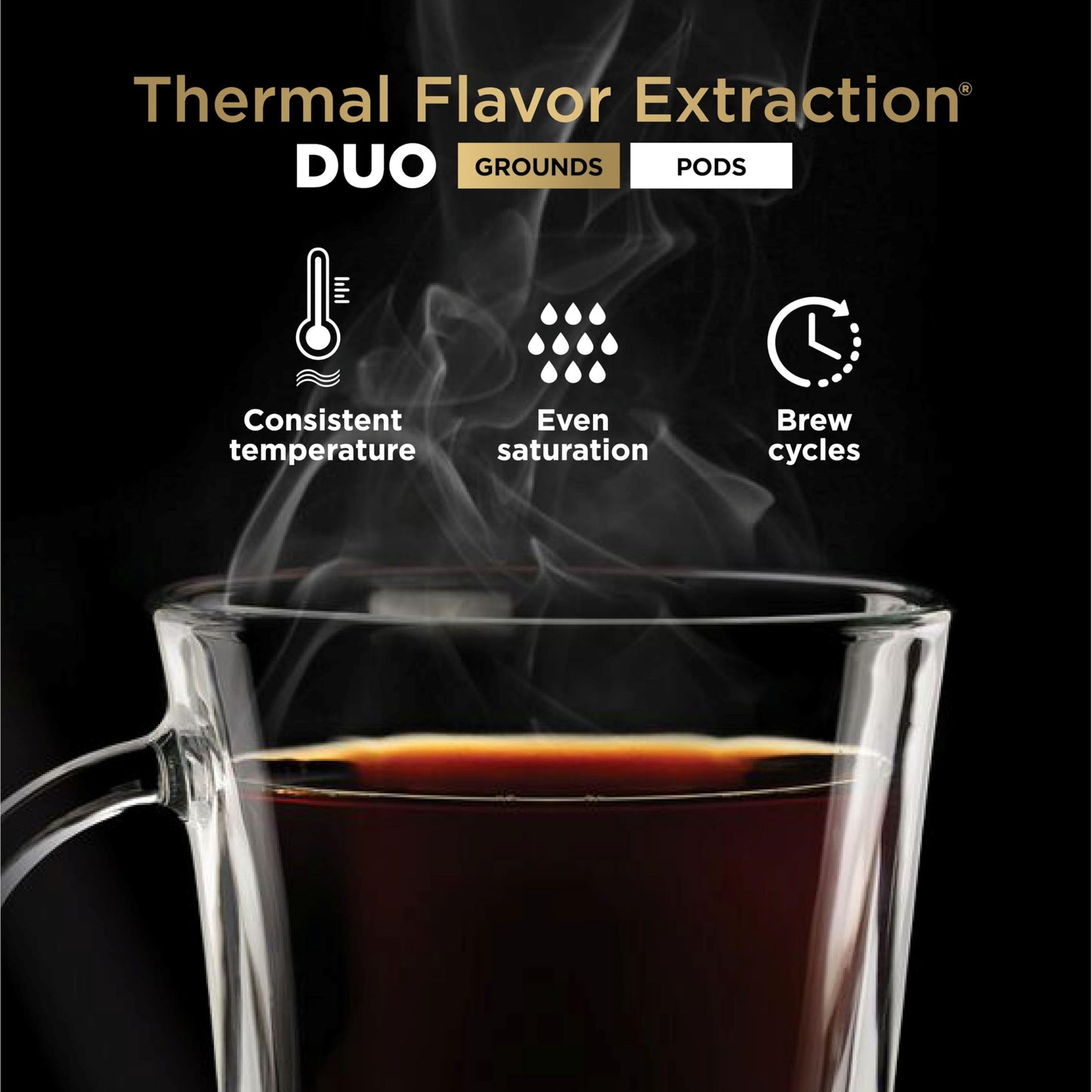 Ninja Specialty Drip Coffee Maker | DualBrew™ Pro Specialty Coffee Machine w/Frother, Permanent Filter | Brew w/Pods & Grounds, K Cups Compatible | 4 Brew Styles, 13 Cup to Pot Sizes | Black CFP307