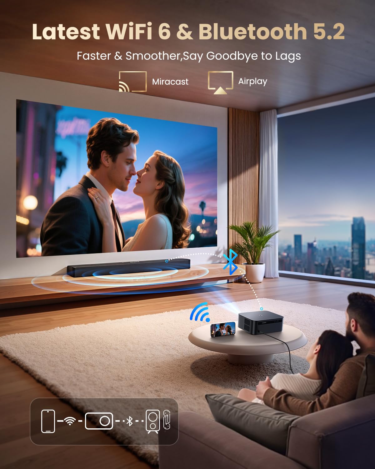 【Bundled with Google TV Stick/4K Supported】Smart Projector with WiFi & Bluetooth, Outdoor & Home TV Movie Projectors with Voice Control, Auto Focus & Keystone, Compatible with Netflix Proyector WiMiUS