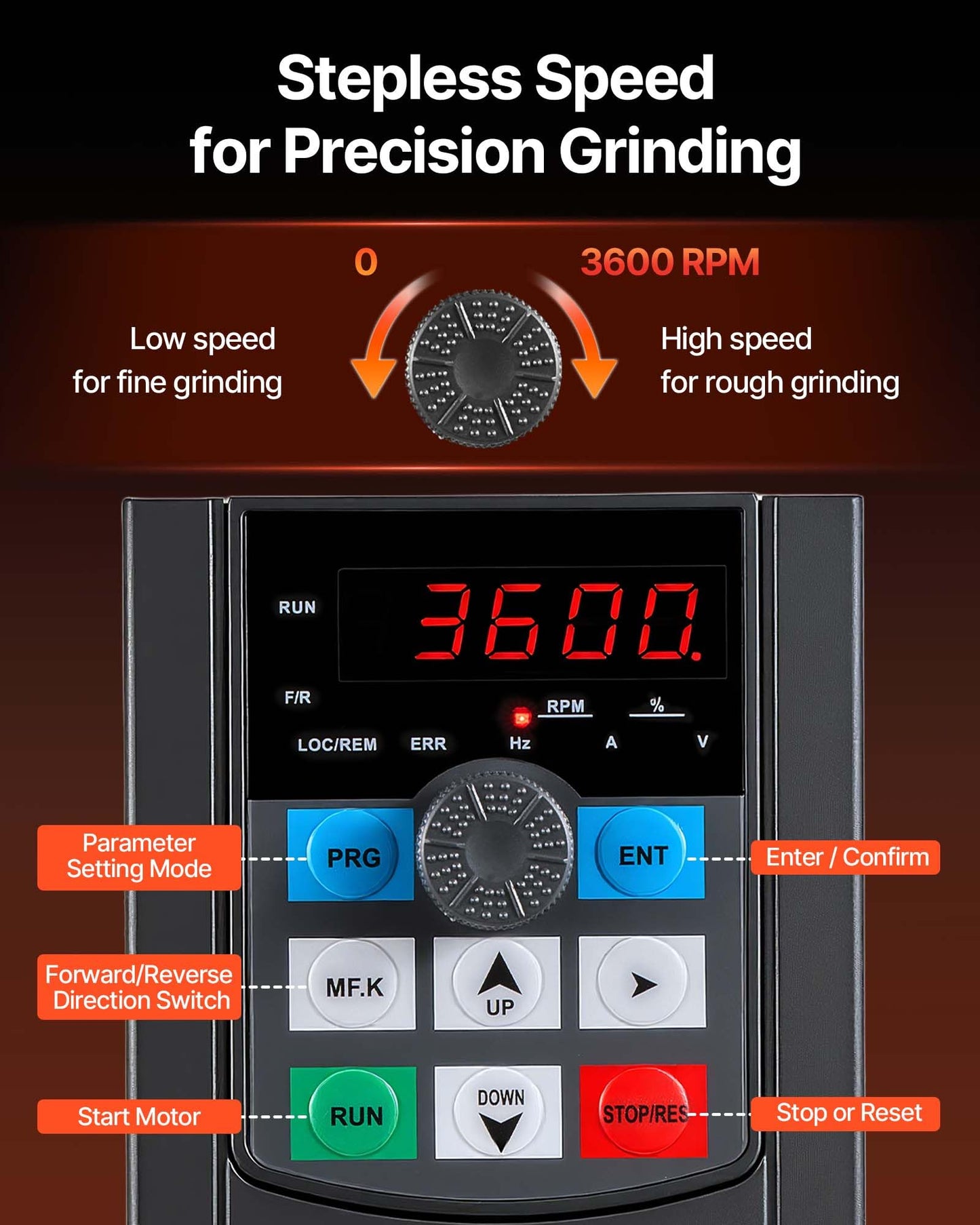 VEVOR 1500W 2HP Belt Sander Grinder, 2" x 82" Variable Speed Belt Grinder for Metalworking, 3 in 1 Belt Sander Polisher with 3 Grinding Moulds & Flat Platen Tool Rest for Knife Making
