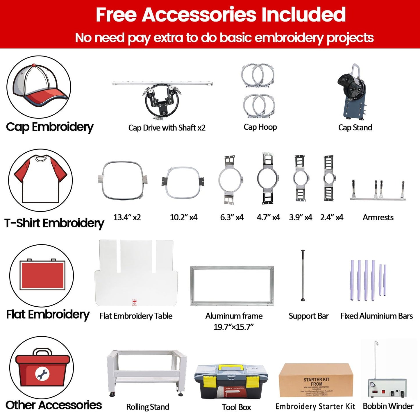 Smartstitch S-1502HC Beast Embroidery Machine with Two Heads 15 Needles each, 20"x16" Embroidery Area, 1200SPM Max Speed, 12" Touch Screen, Wifi available, Embroidering on Cap, T-shirt, Flat and more
