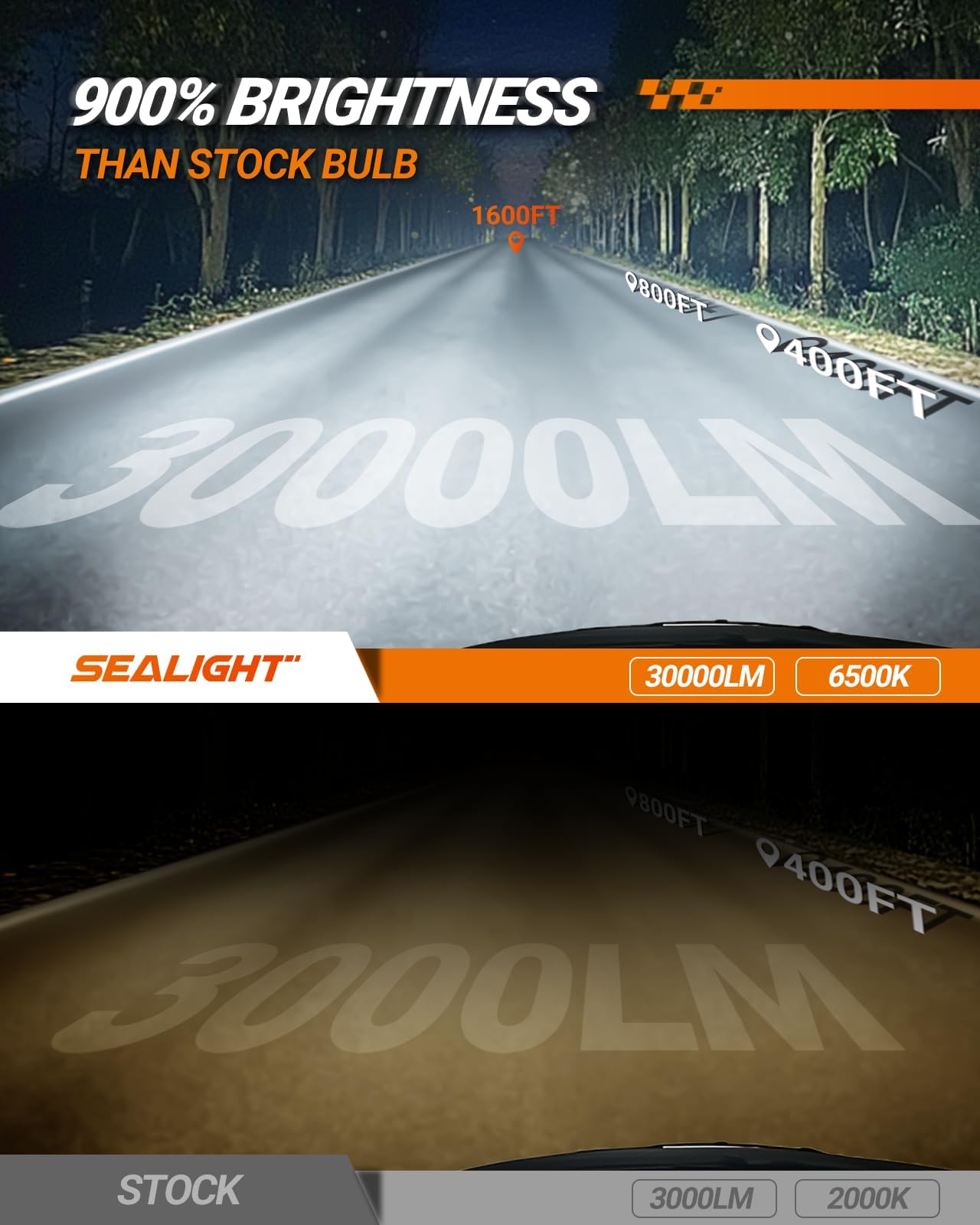 SEALIGHT H7 Bulbs 36000LM 2025 Edition, 99% Compatibility, Easy Installation, Pack of 2, White