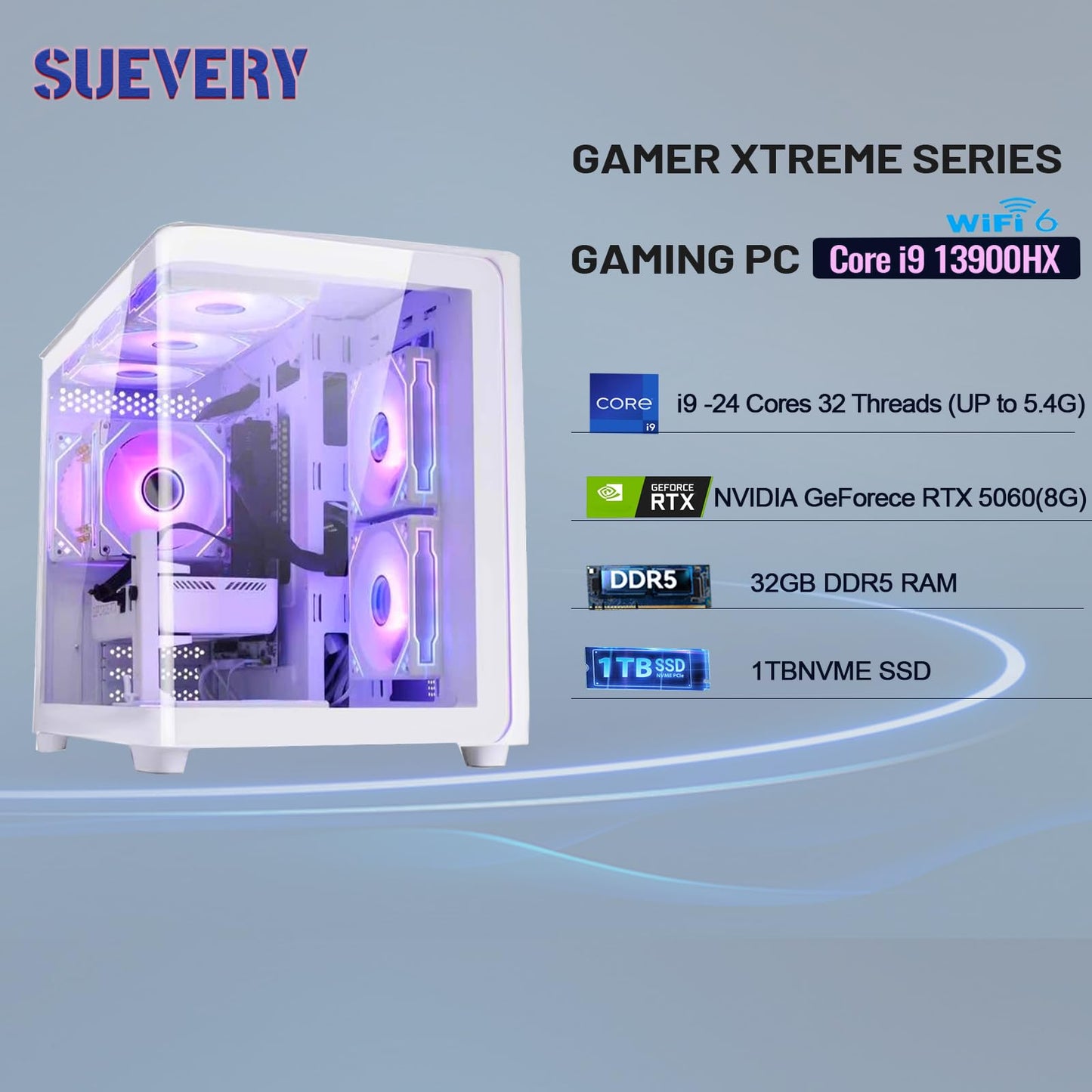 suevery Prebuilt Gaming PC White