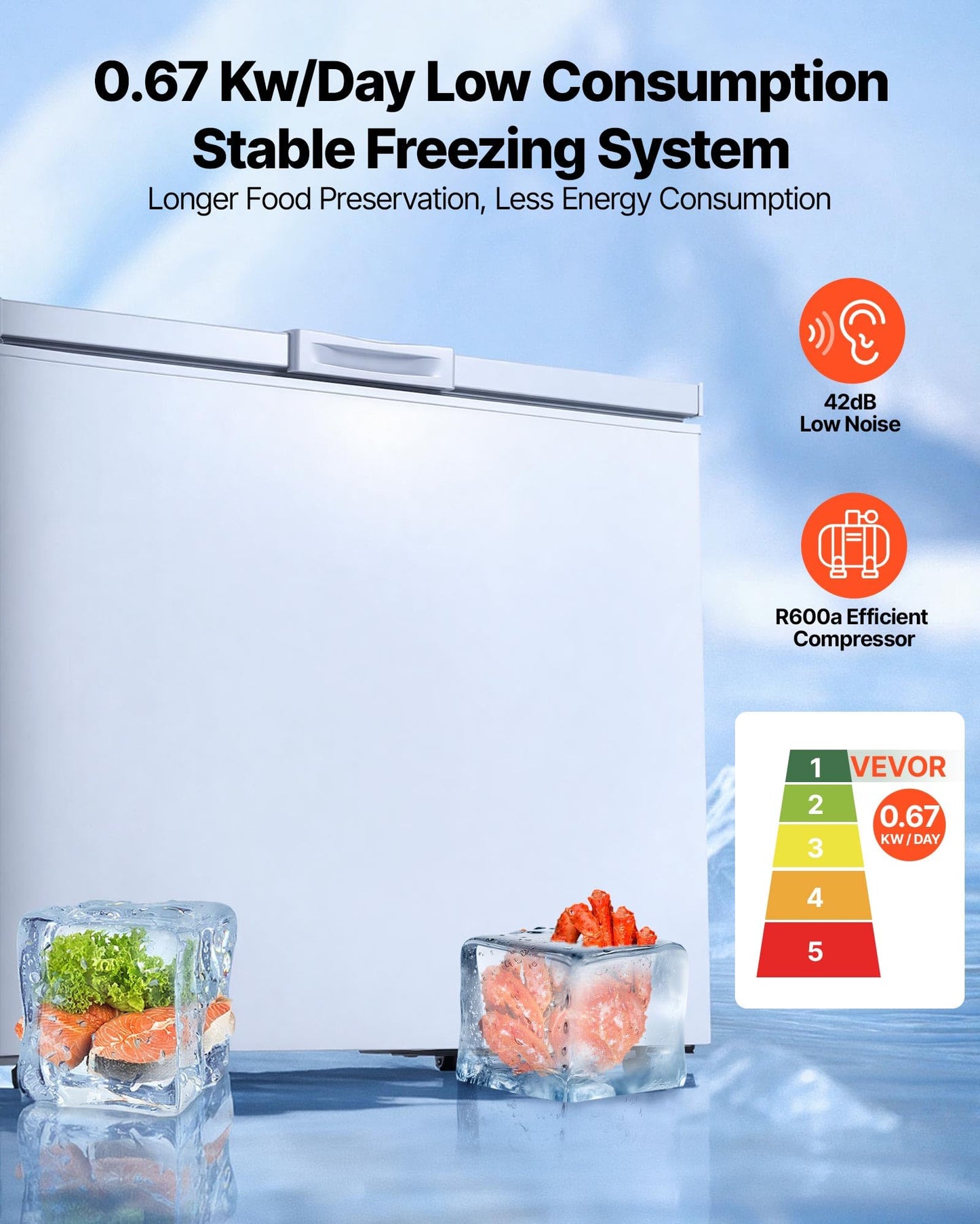 VEVOR Chest Freezer, 6.7 Cu.ft Compact Deep Freezer, Free Standing Top Open Door Chest Freezers with 2 Removable Baskets & Adjustable Thermostat - Energy Saving, Low Noise & Garage Ready, White