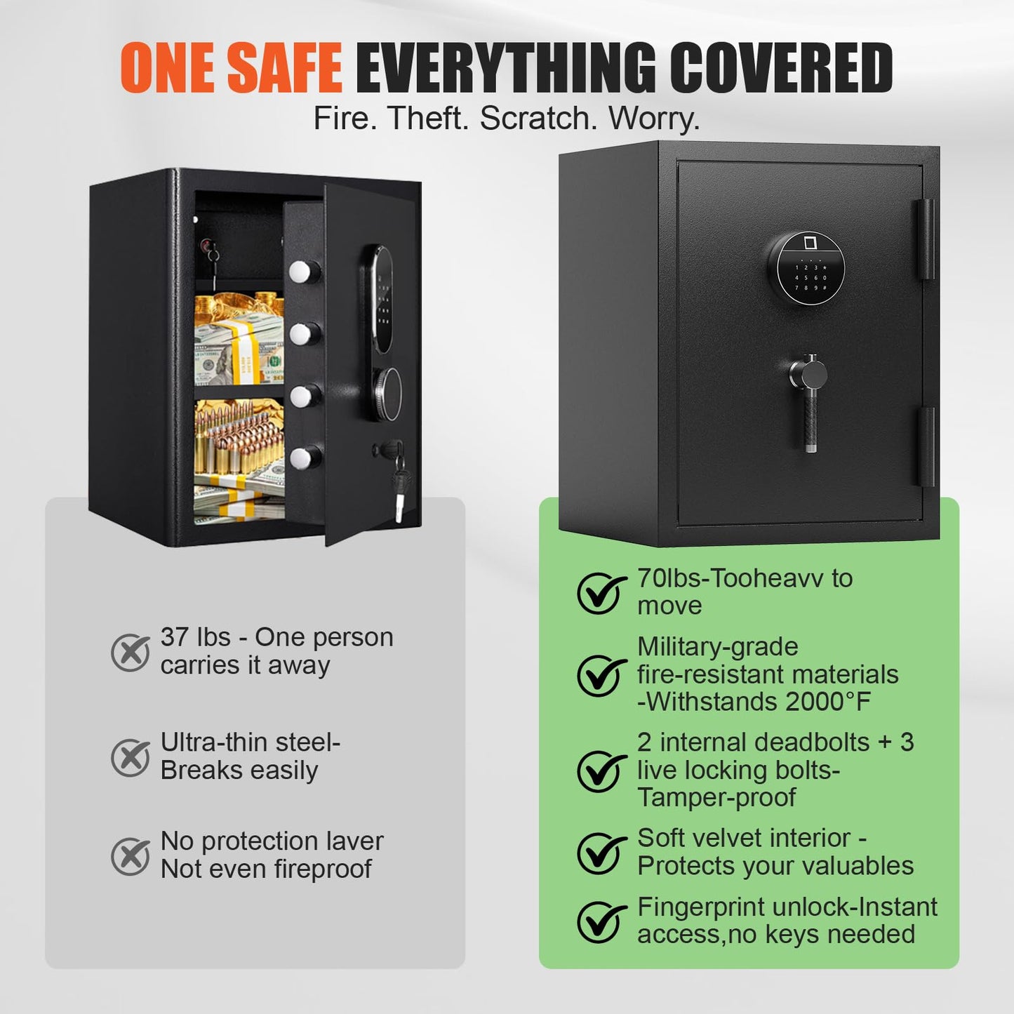 KEAR Fireproof Safe for Home, 4.5 Cub Large Heavy Duty Safe with Solid Metal Handle& Removable Shelf, Biometric Waterproof Safe box, Steel Security Safe for Documents, Cash & Valuables(Black)