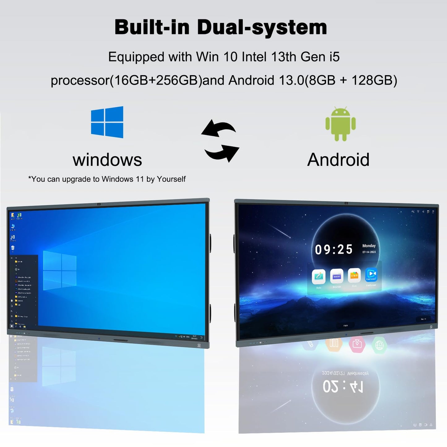 LINGHUFOX Smart Board, 86 Inch 4K Touch Screen Interactive Whiteboard Built in AI Camera and 8 Mics, All in One Computer with Windows i5 13th 16+256G & Android for Office Classroom Home(Board+Mini PC)