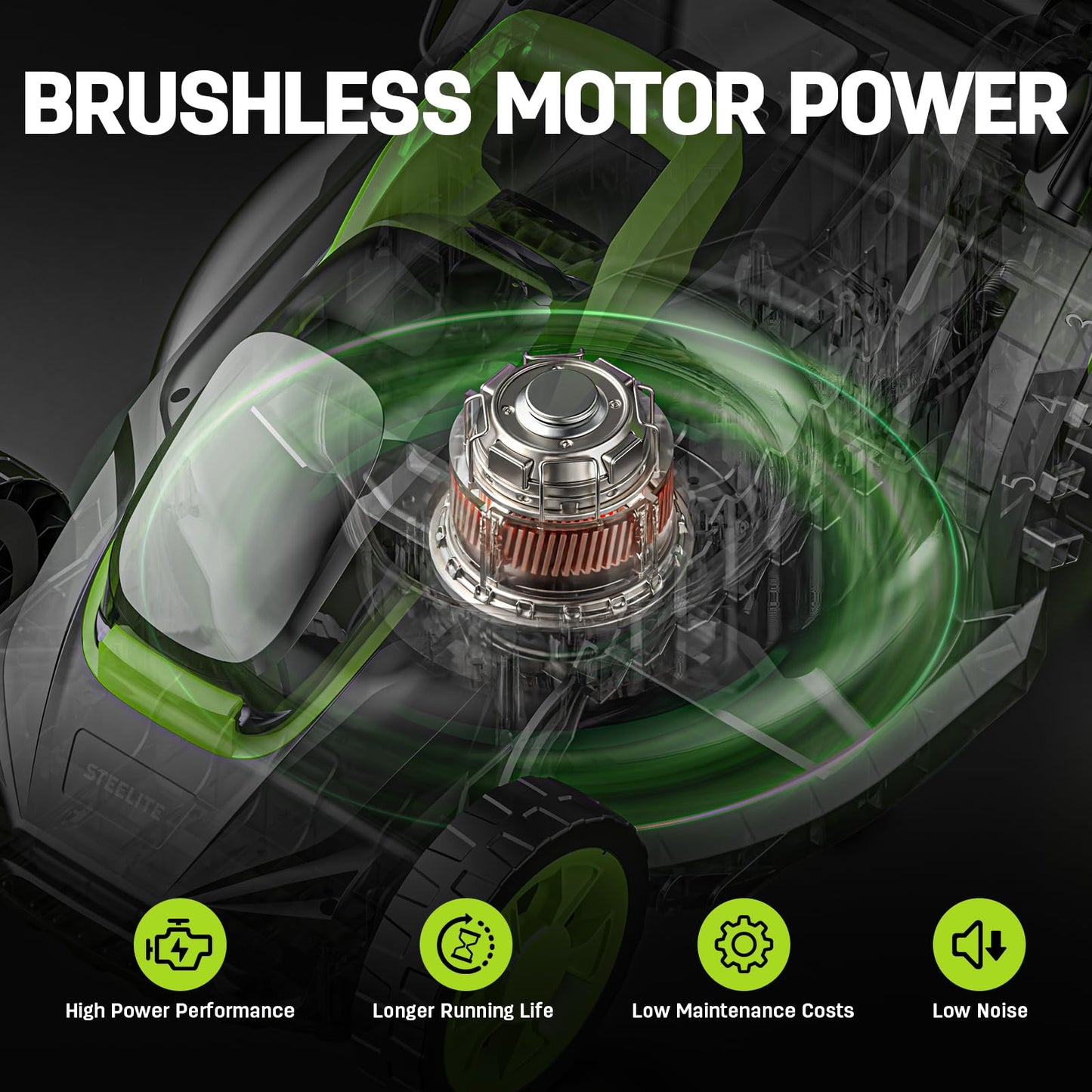 STEELITE 13-Inch Cordless Electric Lawn Mower, 21V Brushless Battery Push Mower with 4.0Ah Battery & Charger, 5-Position Height Adjustment, 8-Gallon Grass Bag