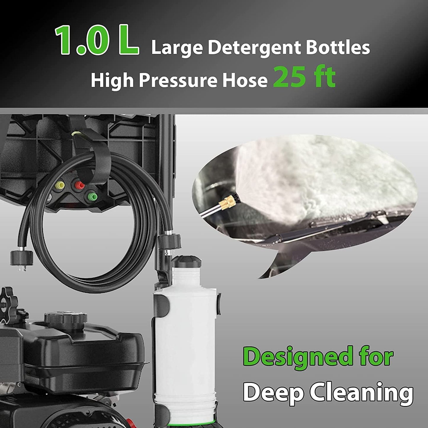 4200PSI Gas Pressure Washer, 2.8GPM Commercial Power Washer Gas Powered, 212cc 7.0 HP Engine,Includes 0.7L Soap Tank,5 QC Nozzles,25’ Hose,Car Wash Machine/Car/Driveway, EPA/CARB/ETLCompliant (Black)