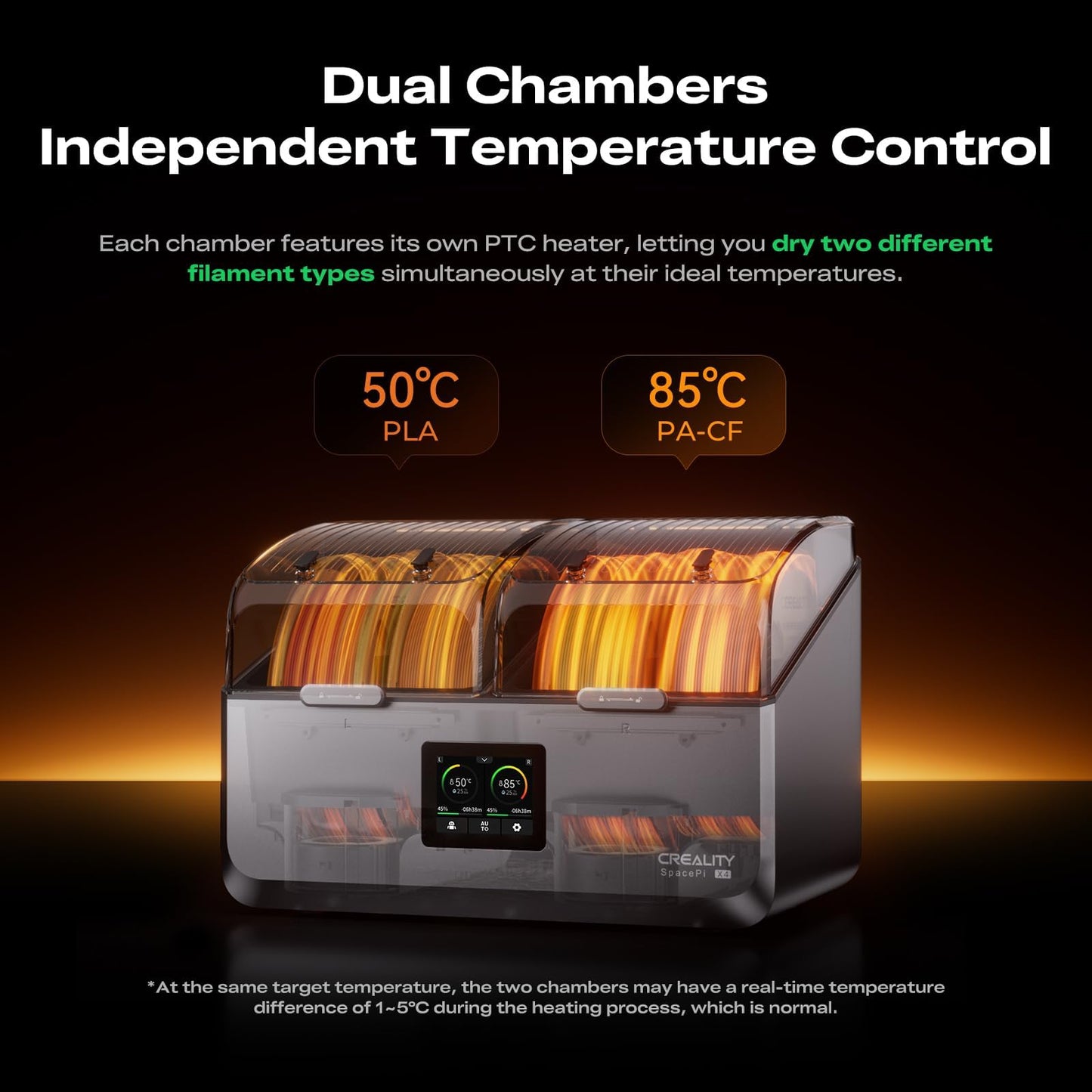 Creality Space Pi X4 Filament Dryer Box, New Upgrade 4-Spool 3D Printer Filament Storage with Dual Heating Chambers, 200W Fast Heating Up to 85℃, for PLA, PETG, ABS, TPU, Nylon, PC