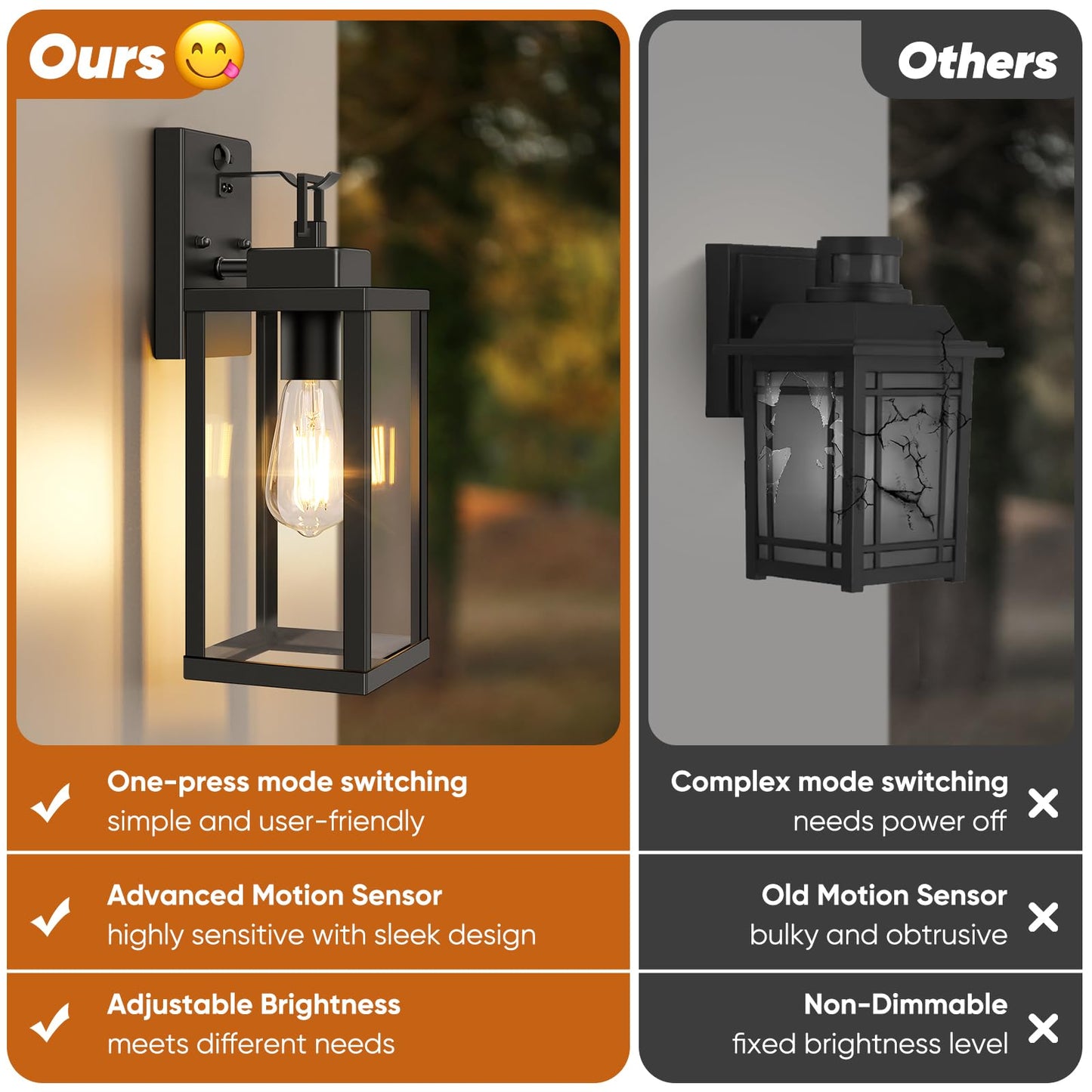 BesLowe Outdoor Wall Lights, 14·Motion Sensor, Dusk to Dawn, Black, Metal, Model A927S, 2-Pack