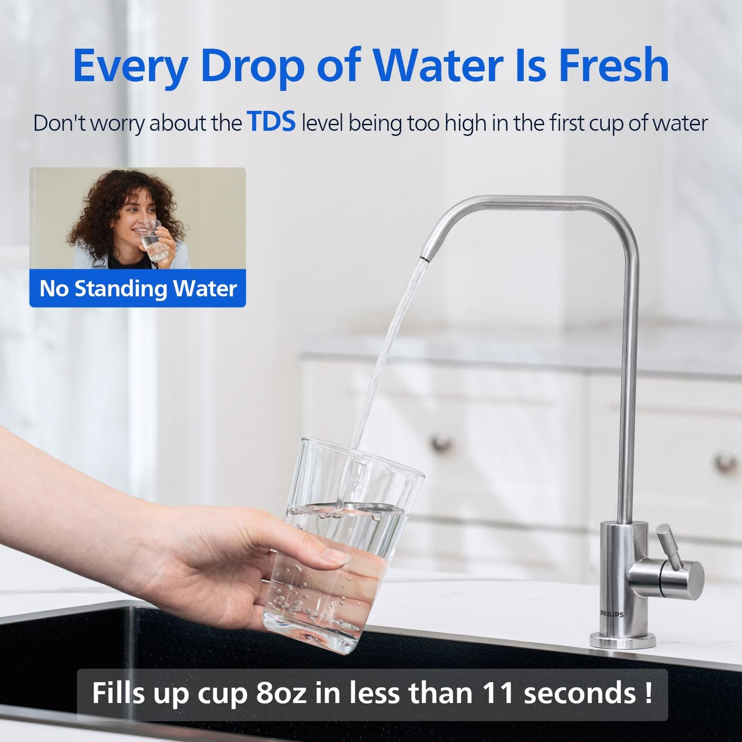 Philips AUT9340 Reverse Osmosis Water Filter,400 GPD Tankless Water Filtration 2.3:1 Pure to Drain, Reduces TDS, NSF/ANSI 372 UL 979 & CSA C22.2 No.68 Certified with Always Fresh Water