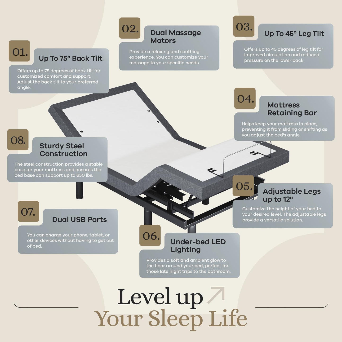 Sven & Son Classic Adjustable Bed Base, Head and Foot Lift, Massage, Under-Bed Lights, USB, Gel Memory, Zero Gravity Smart Frame - Twin XL + 14 inch Hybrid Spring Matt (Medium Soft)