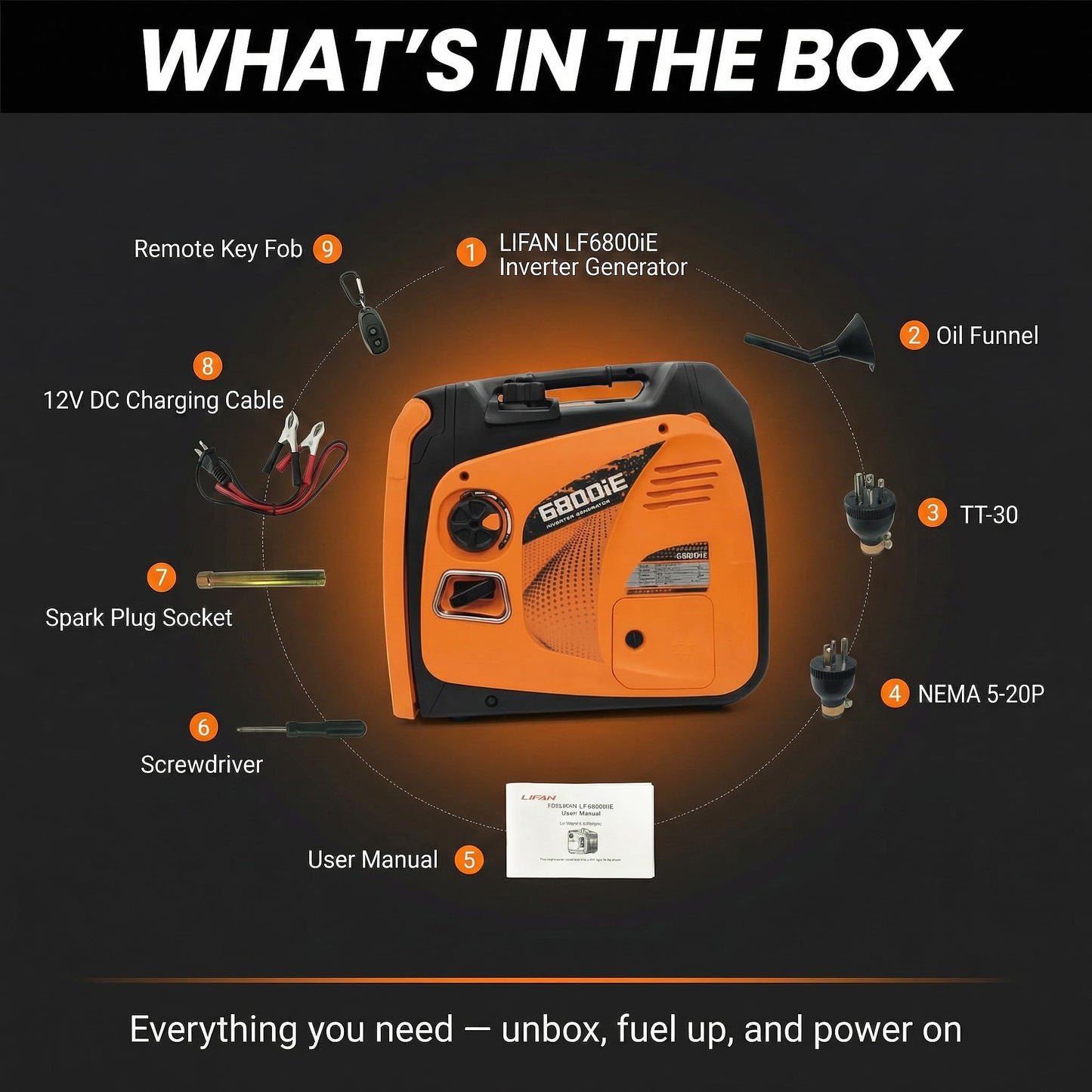 LIFAN LF6800iE 6900W Peak Gas Inverter Generator, Remote Start, 120V/240V 23A Twist Lock Outlet, CO Sensor, 312cc Engine for Home Backup & RV, EPA Certified (Non-CARB/Not for Sale in CA)