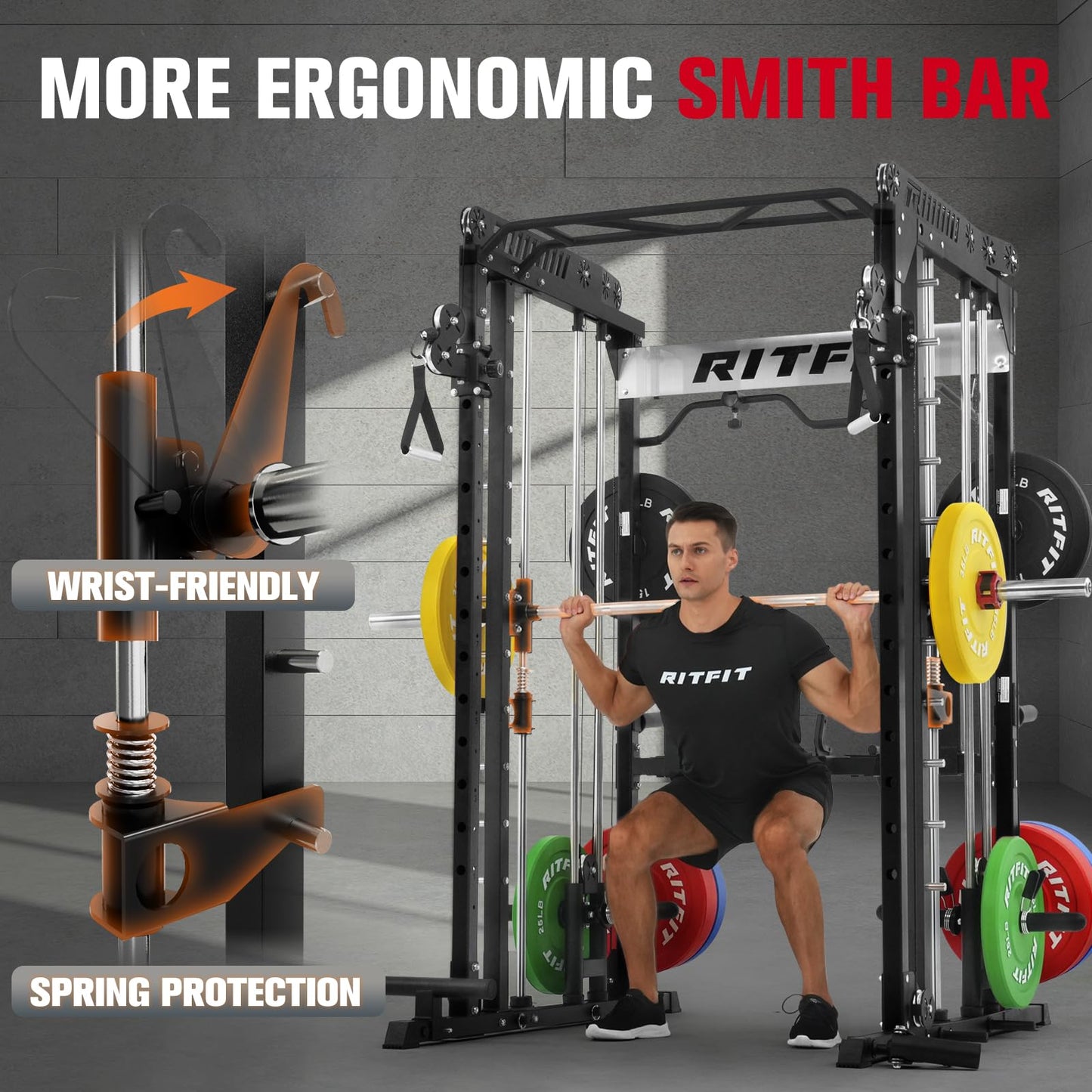 RitFit M1 Pro SmithMachine with Cable Crossover System, Multi-Function Squat Rack Power Cage for Home Gym, Power Rack and Packages Black（bp260 Package）