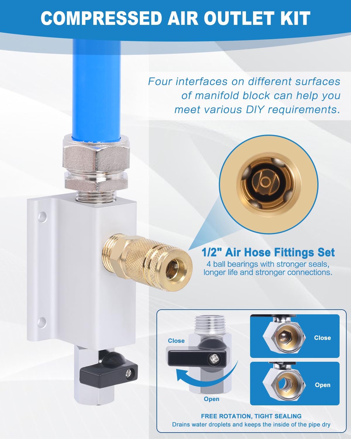 MOLAVIEE Compressed Air Line Kit, 3/4 Inch ID x 200FT HDPE-Aluminum Compressed Air Piping System, Garage Air Compressor Line Kit Accessories for Shop | 200 PSI | 170PCS