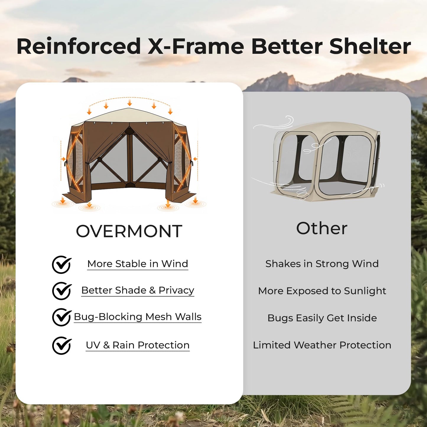 Overmont 10x10FT Pop up Gazebo Screen Tent - Large Instant Screen House Tent with Netting Removable Wind Cloths Half Open Door Skylight - Portable Outdoor Shelter for Camping Backyard Patio Parties