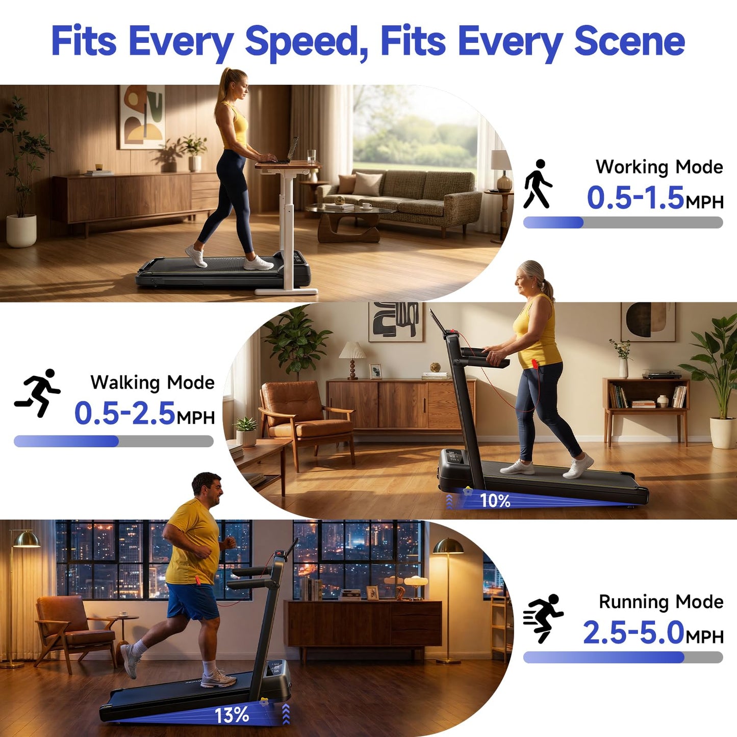 YPOO Foldable Treadmill with Incline, Walking Pad with Handle Bar 3 Level Incline, Portable Folding Treadmills for Home/Office 300 Lbs Capacity, Quiet Desk Treadmill with Remote Control & APP