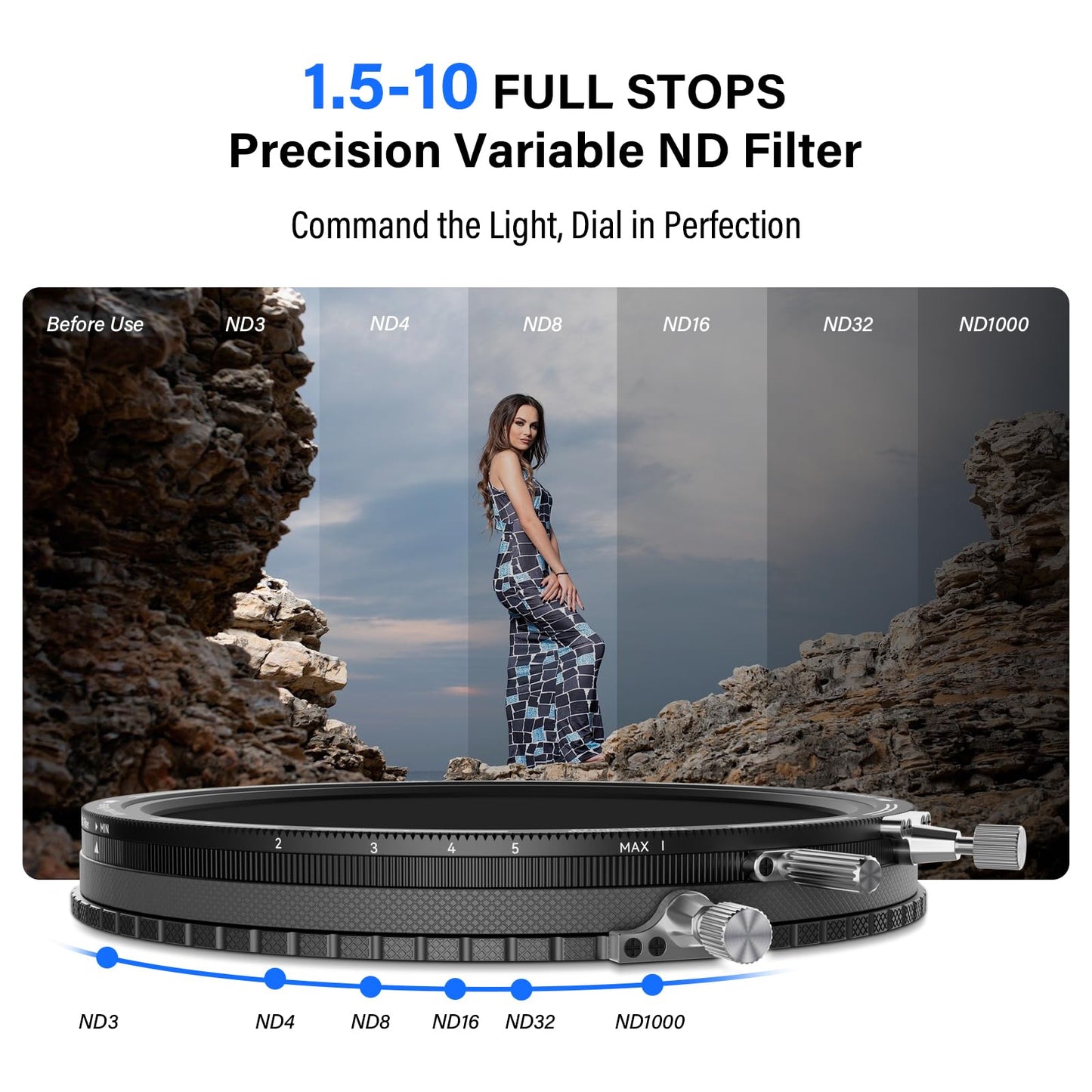 H&Y Filmmaker's Kit Revoring Mark II 67-82mm VND (ND3-1000) Neutral Density Filter & CPL Circular Polarizer + VND Converter + RevoSwift Magnetic Bridge Ring + Magnetic Matte Box + RevoRing Cap