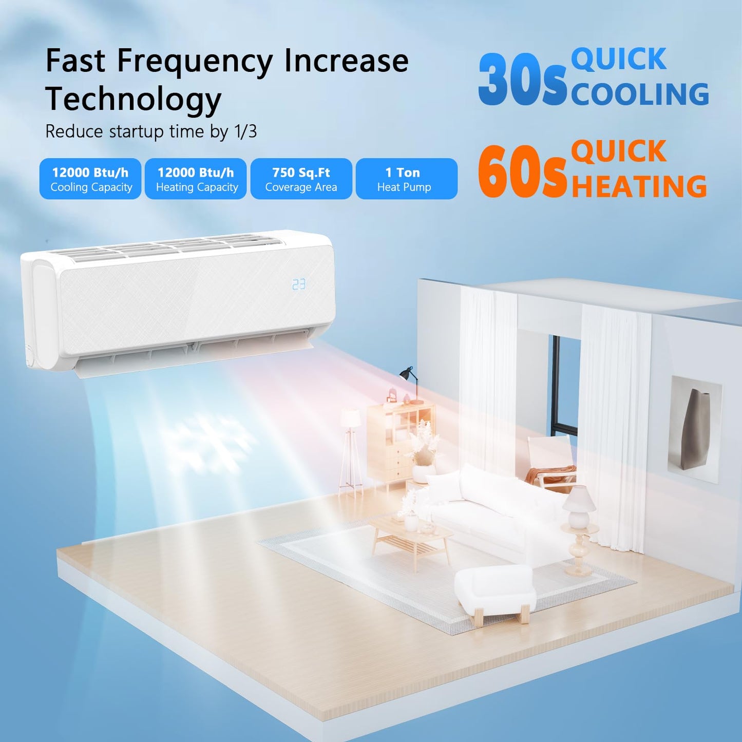 12000 BTU Mini Split Air Conditioner Heat Pump 115V with Installation Kit - 22 SEER2 Ductless Inverter AC Unit, Wi-Fi Smart Control, Quiet, Cools and Heats 750 Sq.Ft