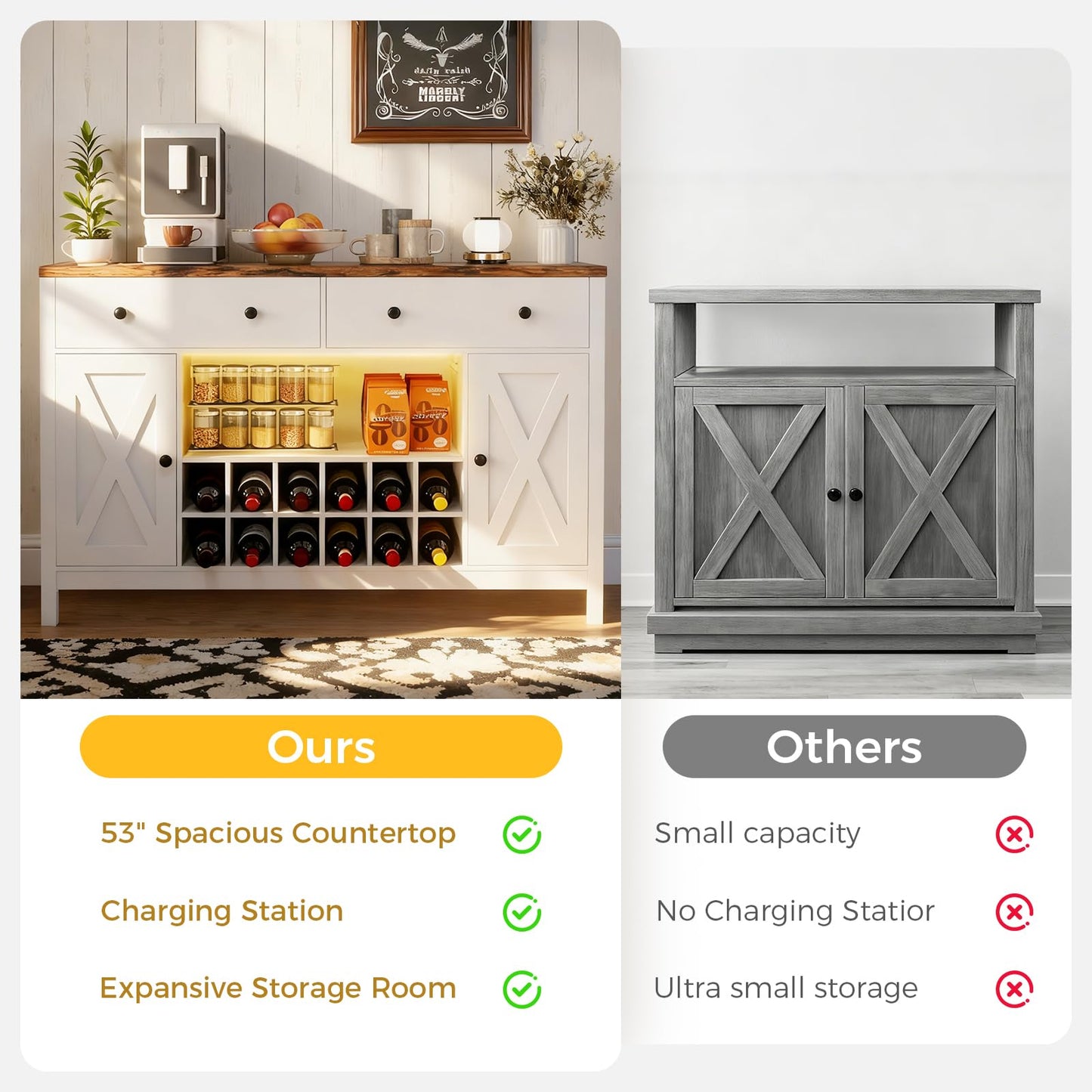 COMHOMA Coffee Bar Cabinet with LED Lights, 55.1 inch Wine Bar Cabinet with Charging Station, Sideboard Buffet Cabinet with Storage for Home Living Room (White)