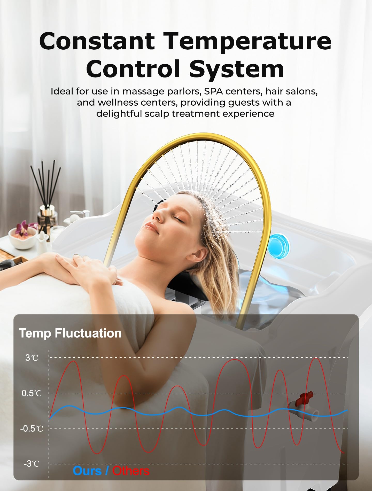 Portable Shampoo Spa Equipment: Large Tank Water Recirculation System, Hydro/Light Therapy, No Plumbing - Home & Salon Use