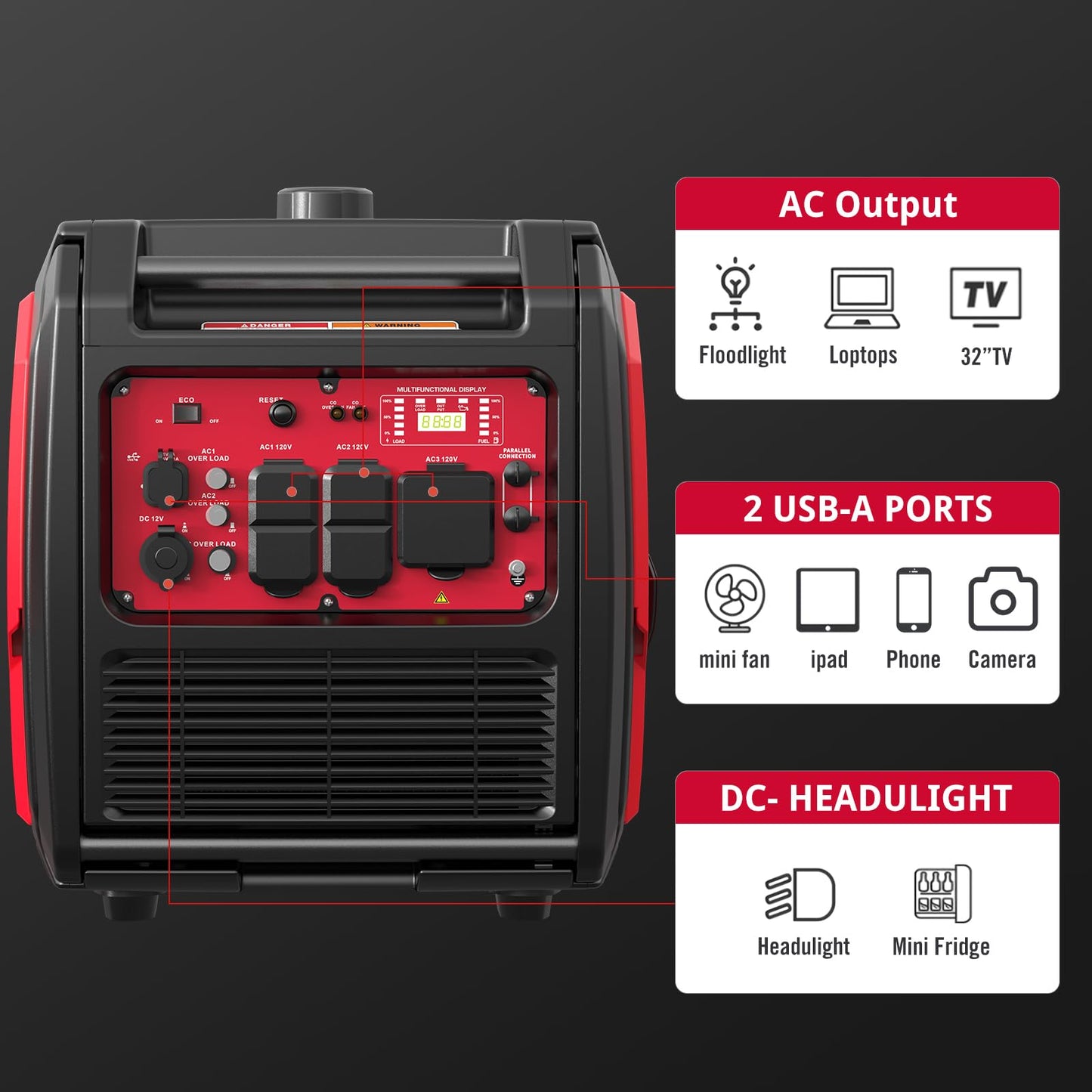 PowerSmart 4800-Watt Portable Inverter Generator with Wheels Handle Kit, CO Protect, Quiet, Camping, RV-Ready, Home use