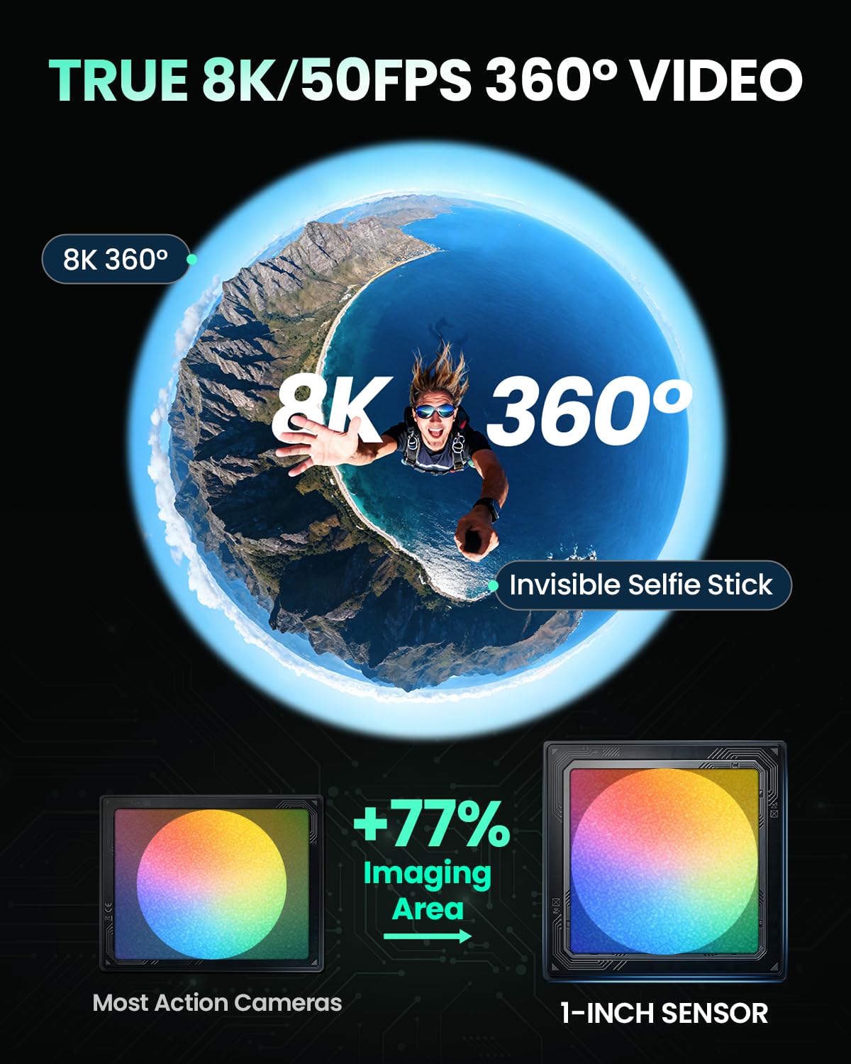 Xtra 360 Camera, 8K Panoramic Video, 1-Inch Sensor Equivalent, 100MP High Resolution, Waterproof Action Camera, 105GB Built-in Storage, Bullet Time, Broad Compatibility, Vlog