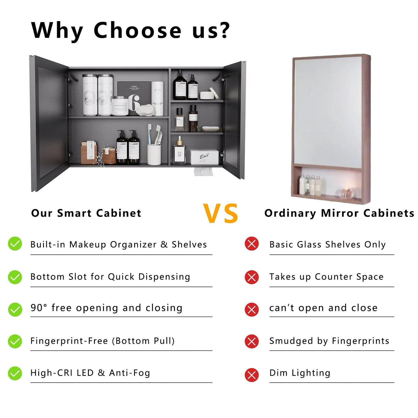 Lighted Medicine Cabinet with Mirror,Wall Mounted Bathroom Mirror with Storage,Anti-Fog,Two-Doors Bathroom Wall Cabinet with LED Lights, Dimmable,Easy to Install,39.37 x 23.62 Inch.