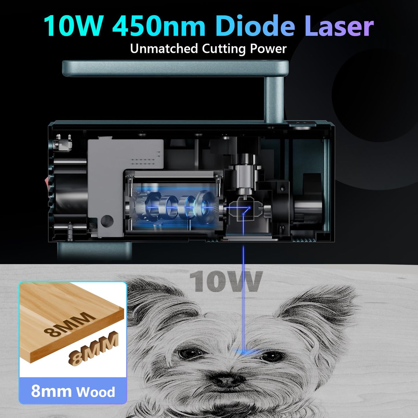LaserTonor Pi1 10W Laser Engraver Handheld,Portable 1kg Diode Engraving and Cutter Machine 360°‌‌ Full-Angle Engraving,63600mm/min Fast Speed & 0.05mm Precision for Wood/Leather/Coated Metal,Basic