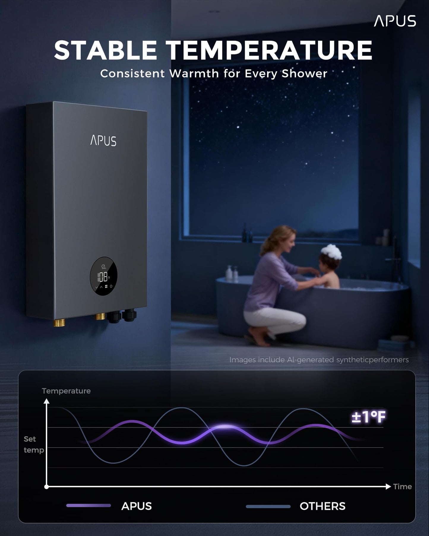 18kW Electric Tankless Water Heater, APUS 240V Instant On-Demand Hot Water Heater, Up to 4.4 GPM with LED Display, Energy-Saving Whole House Water Heating System, Space-Saving Design,Gray
