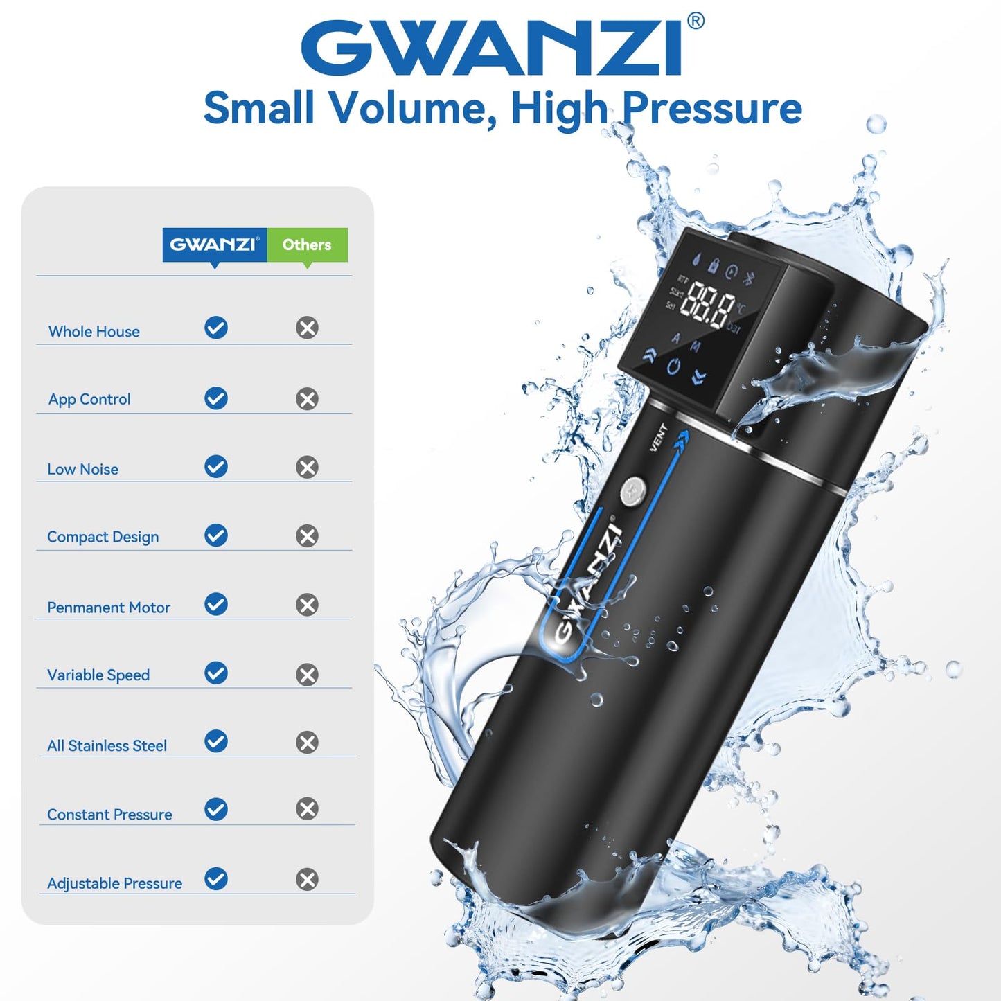1HP Whole House Water Pressure Booster Pump 90PSI 115V Automatic Variable Speed Penmanent Mangnet Motor Constant Pressure Wireless App Control Compact Design for Home House Villa Apartmen