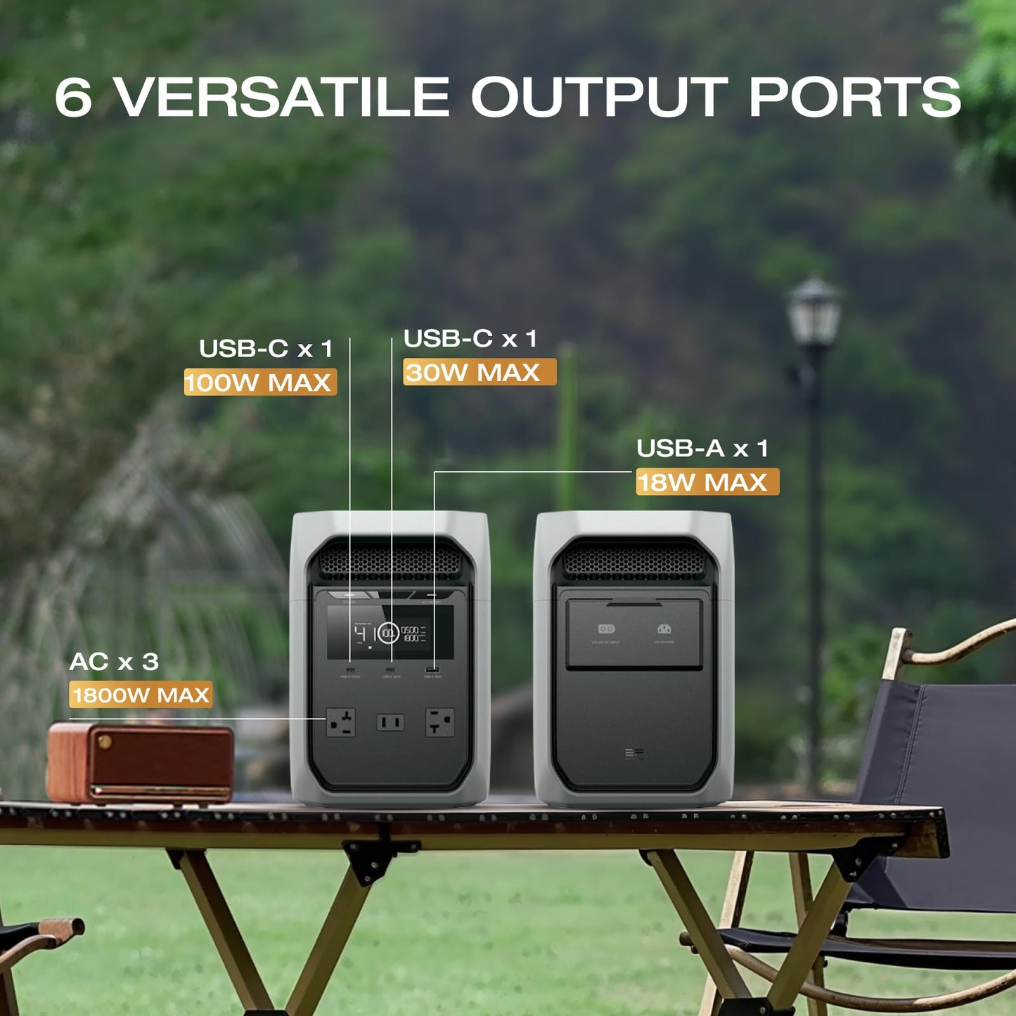 EF ECOFLOW Solar Generator DELTA 3 Classic with 220W Solar Panel, 1024Wh LiFePO4 Battery Portable Power Station, 1800W AC/100W USB-C Output (3600W Surge), 1 Hr Fast Charge for Home, Camping, RV