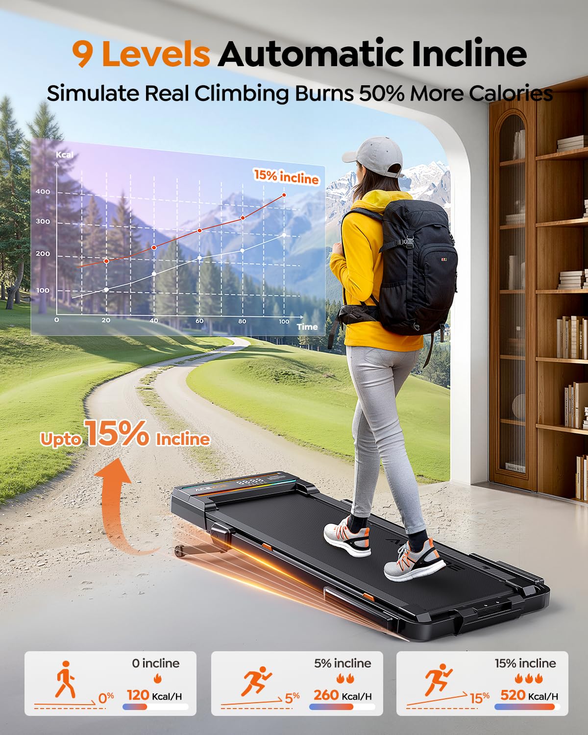 Foldable Walking Pad with 0-15% 9-Levels Auto Incline and Handle Bar, Under Desk Treadmill with 300LBS Weight Capacity, 3.0HP Quiet Treadmills for Home with Speaker, APP & Remote Control - Blue Orange