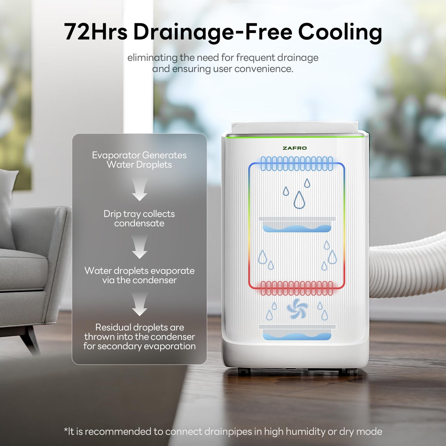ZAFRO Smart Inverter Portable Air Conditioners, 14000 BTU (10000 BTU SACC) Dual Hose Portable AC Unit with Energy Saving/Ultra Quiet(42dB)/Drainage-free Cooling/APP/Remote for Multi-Scenario Use