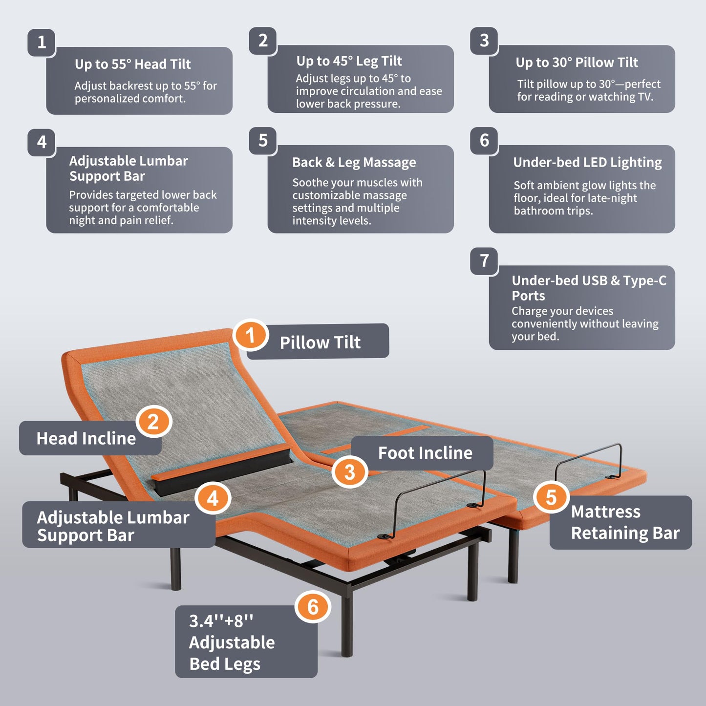 ESHINE Queen Adjustable Bed Frame with Lumbar Support, Head-Pillow-Tilt, Under Bed Light, Smart App Control, Zero Gravity, Dual USB Ports, Suitable for Most Queen Mattresses, 6000 Series