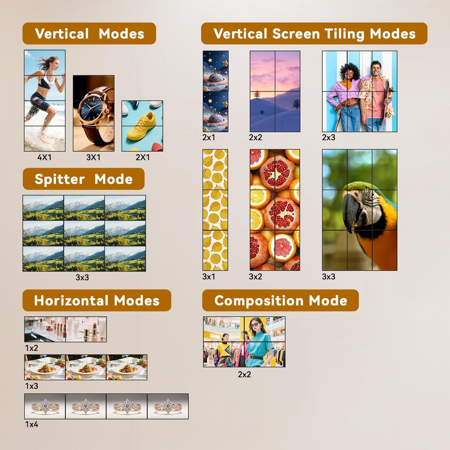 Canlarriz 55" FHD Video Wall Digital Signage Display Panel, 700 nits, 24/7 Operation, Modular Splicing from 1x2 to 4x4 and More for Control Rooms, Recording Studios, Broadcast Studios & More