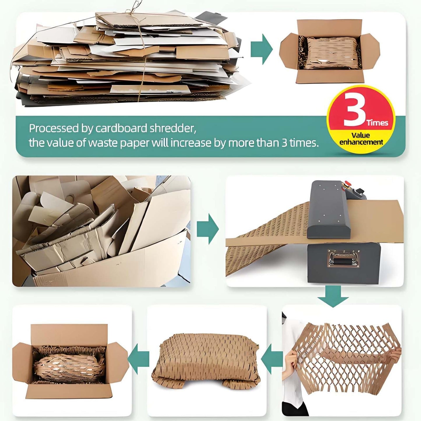 Automatic Cardboard Shredder Machine,Can Cut Paper Within 10 mm,DIY Cushioning Material Carton Cutter with Handle,21.7"/550mm