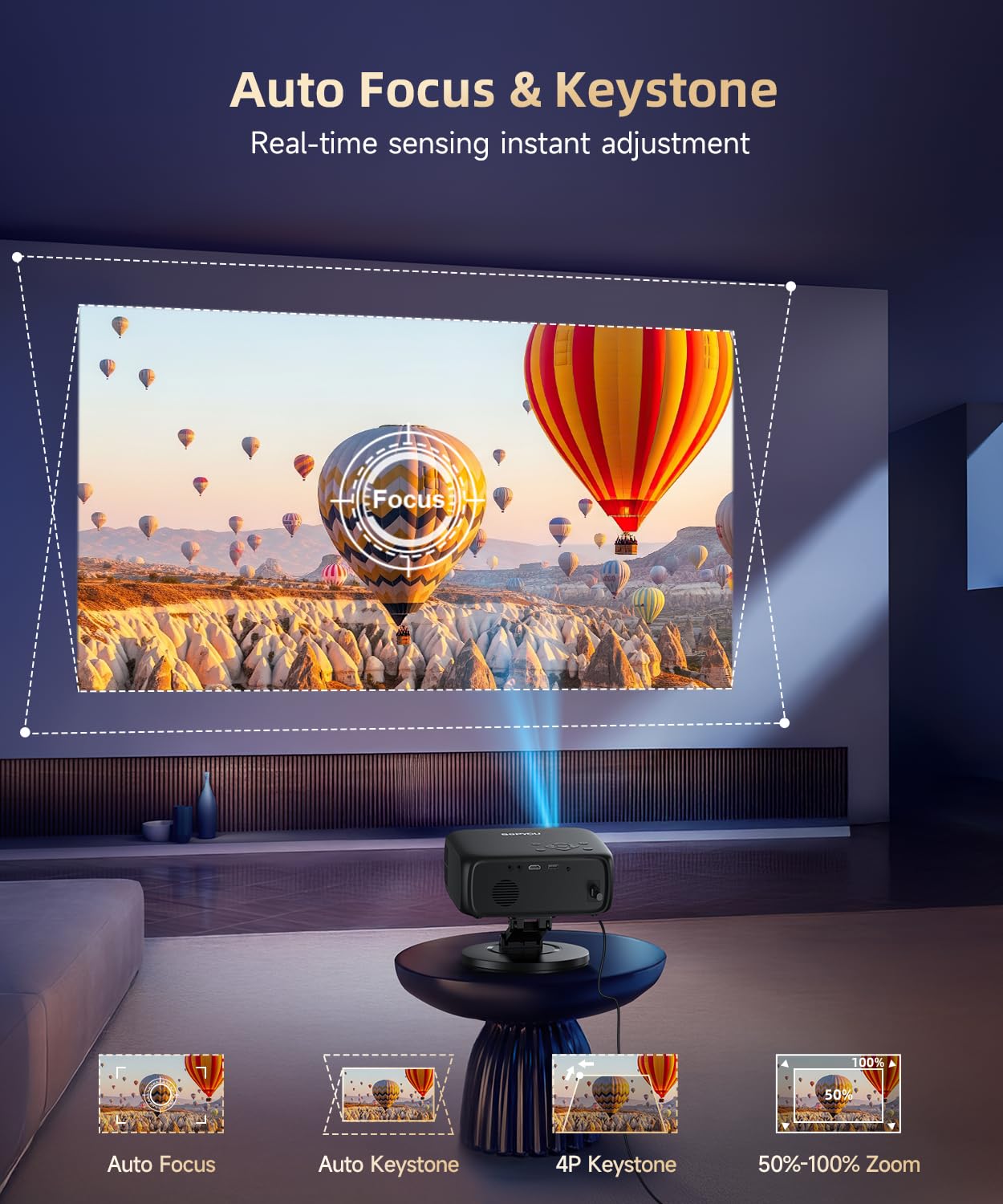 SOPYOU 1500ANSI Google TV Smart Projector, Auto Focus & Keystone,with Stand