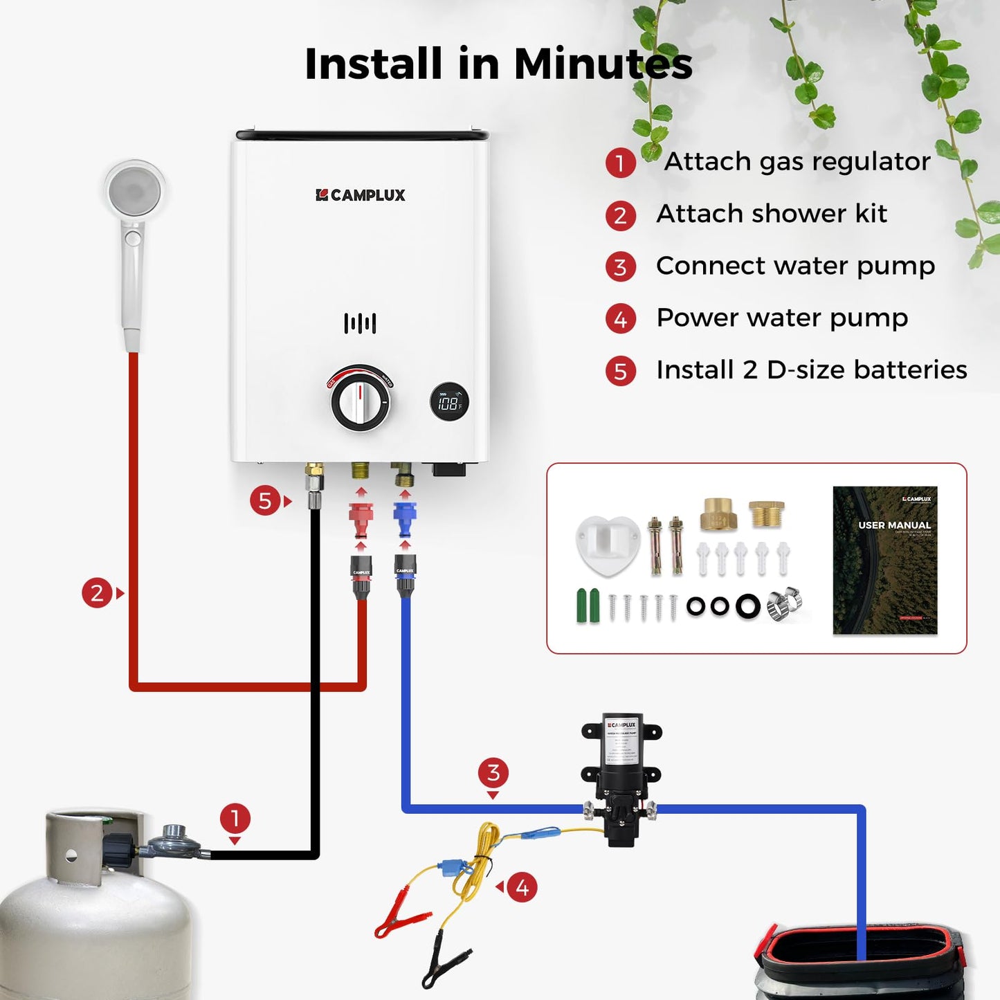 CAMPLUX Propane Portable Water Heater 1.32 GPM 34,000 BTU, First F5 Pro, with 1.2 GPM Pump Kit for RVs, Campings & Cabins, Ultra Portable Design, Easy Setup