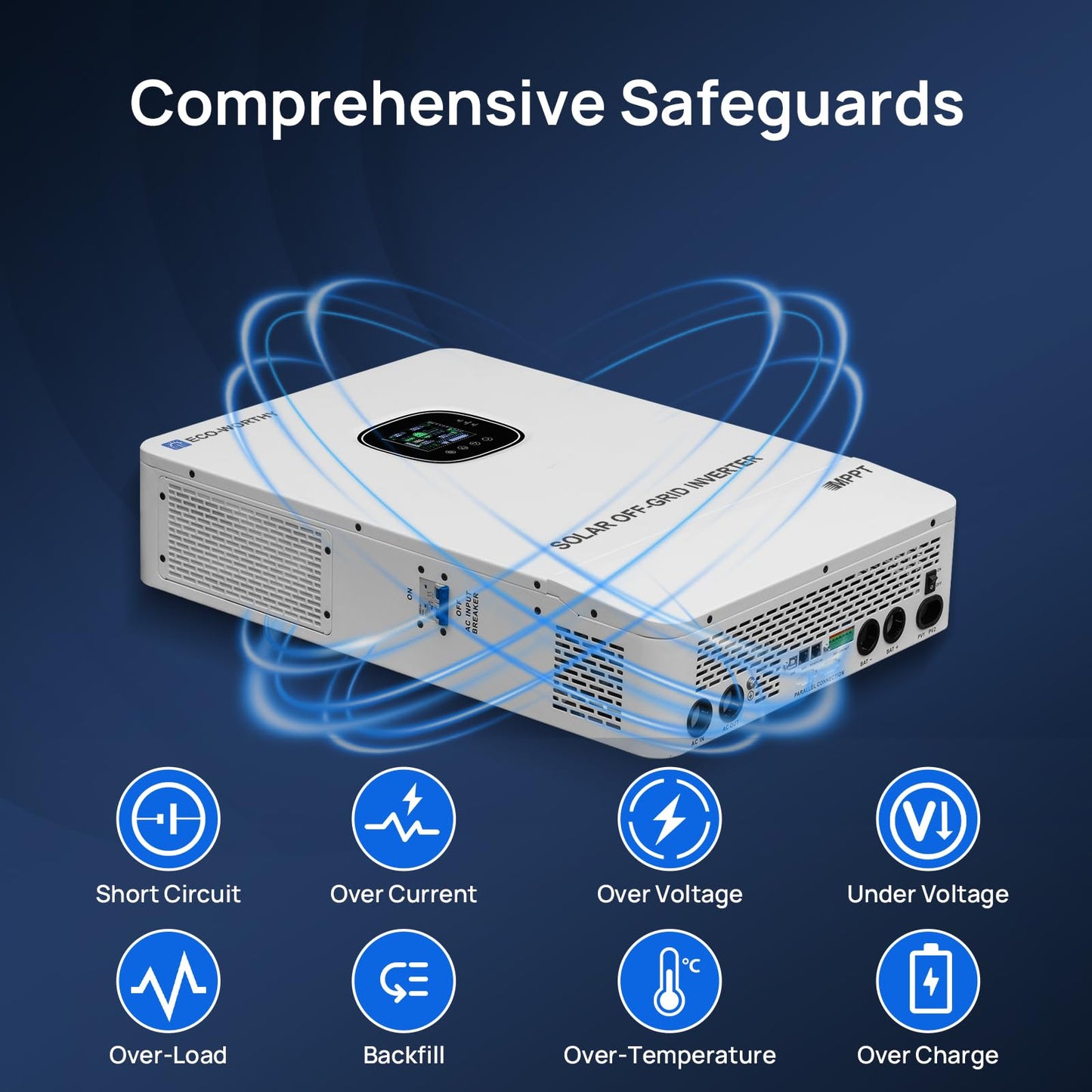ECO-WORTHY Home Power Station Backup Power,AC 10000W Output+10240Wh LiFePO4 Battery Support Communication,Bluetooth and WiFi,Fast Charge,for Home Backup,Emergency,Solar System Components
