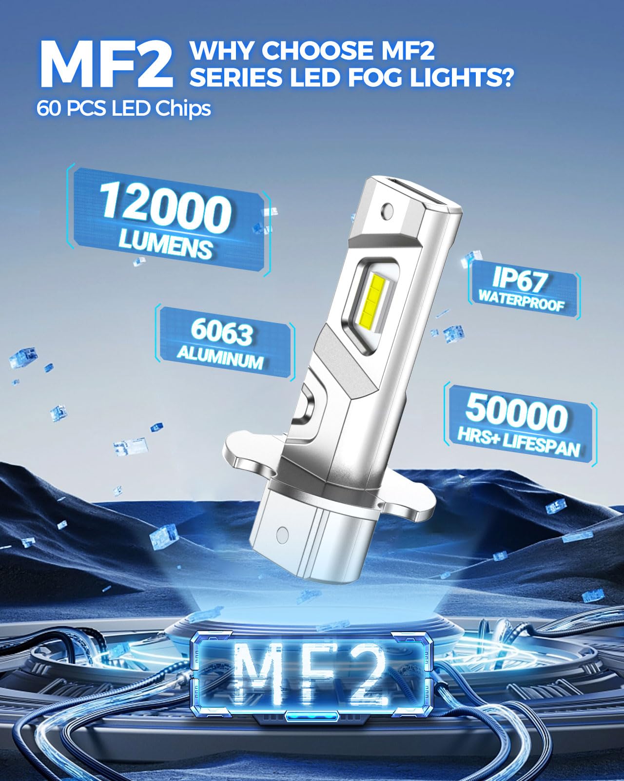 Marsauto H3 LED Fog Light Bulbs, 8000LM 6500K White, Mini Size Plug & Play, Pack of 2