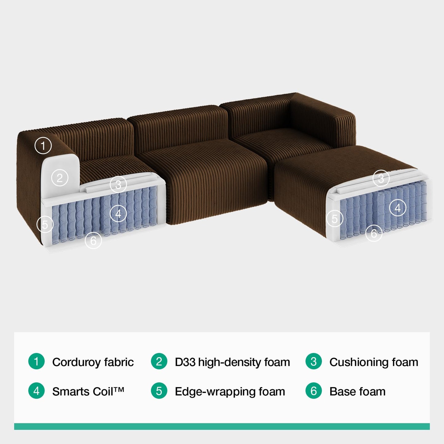 Novilla 141" Modular Sectional Sofa, Modern Cloud Sectional Couch with Smarts Coil® Support, L-Shape Boneless Couch for Living Room Apartments Bedroom, No Assembly Required, Brown (6 Seat)