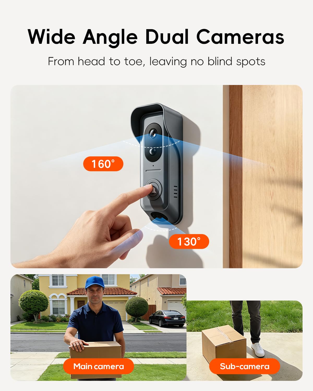 ACEBELL WiFi Dual Cameras Video Doorbell with Monitor, Wireless Video Intercom System with 8-inch Touchscreen, PIR Motion Detection, Local Storage, NO Subscription, Tuya APP Remote Control