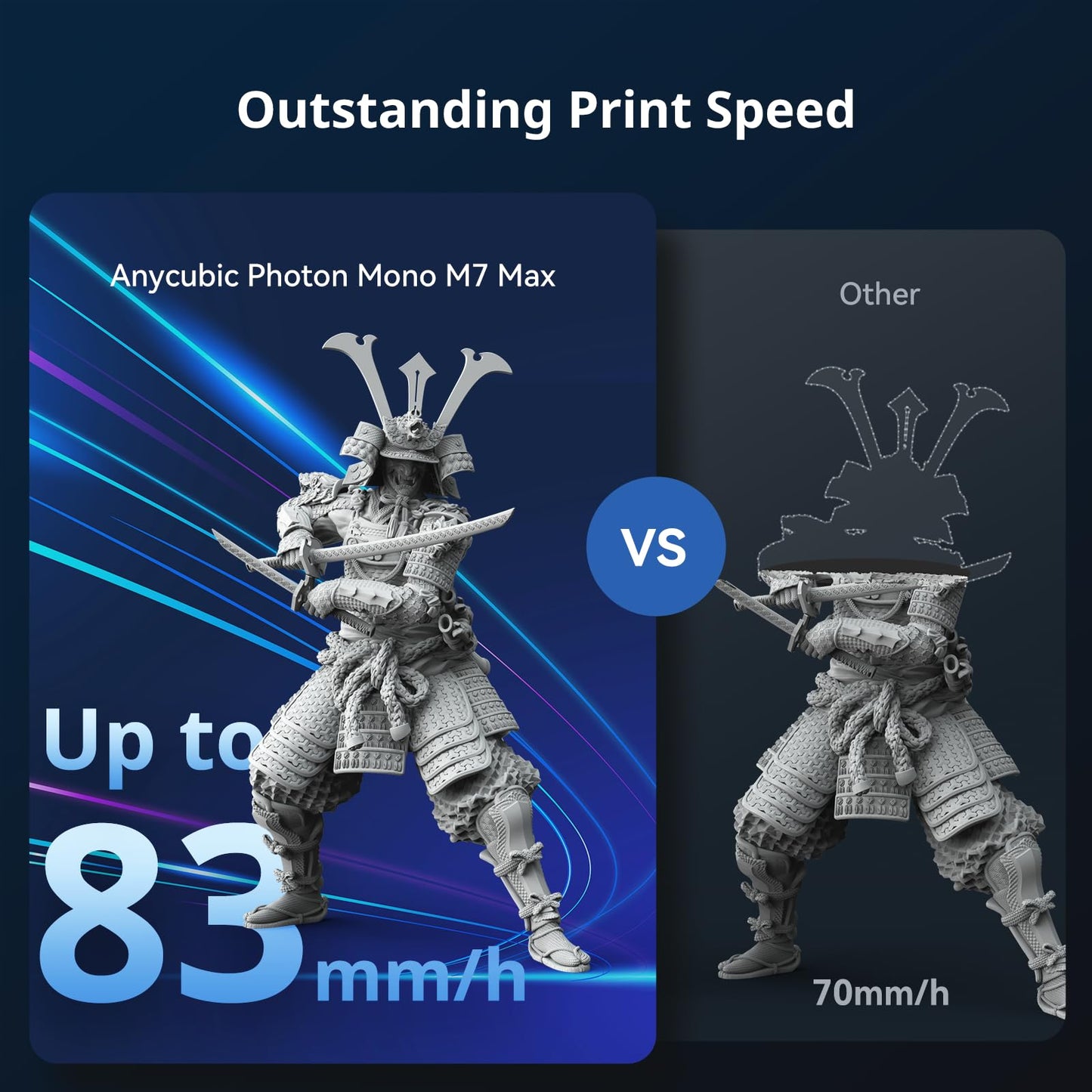 ANYCUBIC Photon Mono M7 MAX Resin 3D Printer, 13.6’’ 7K Large Resin Printer with COB LighTurbo 3.0, Dynamic Heating, Flip-Open Cover Design, Print Size 11.8'' x 11.7'' x 6.5''
