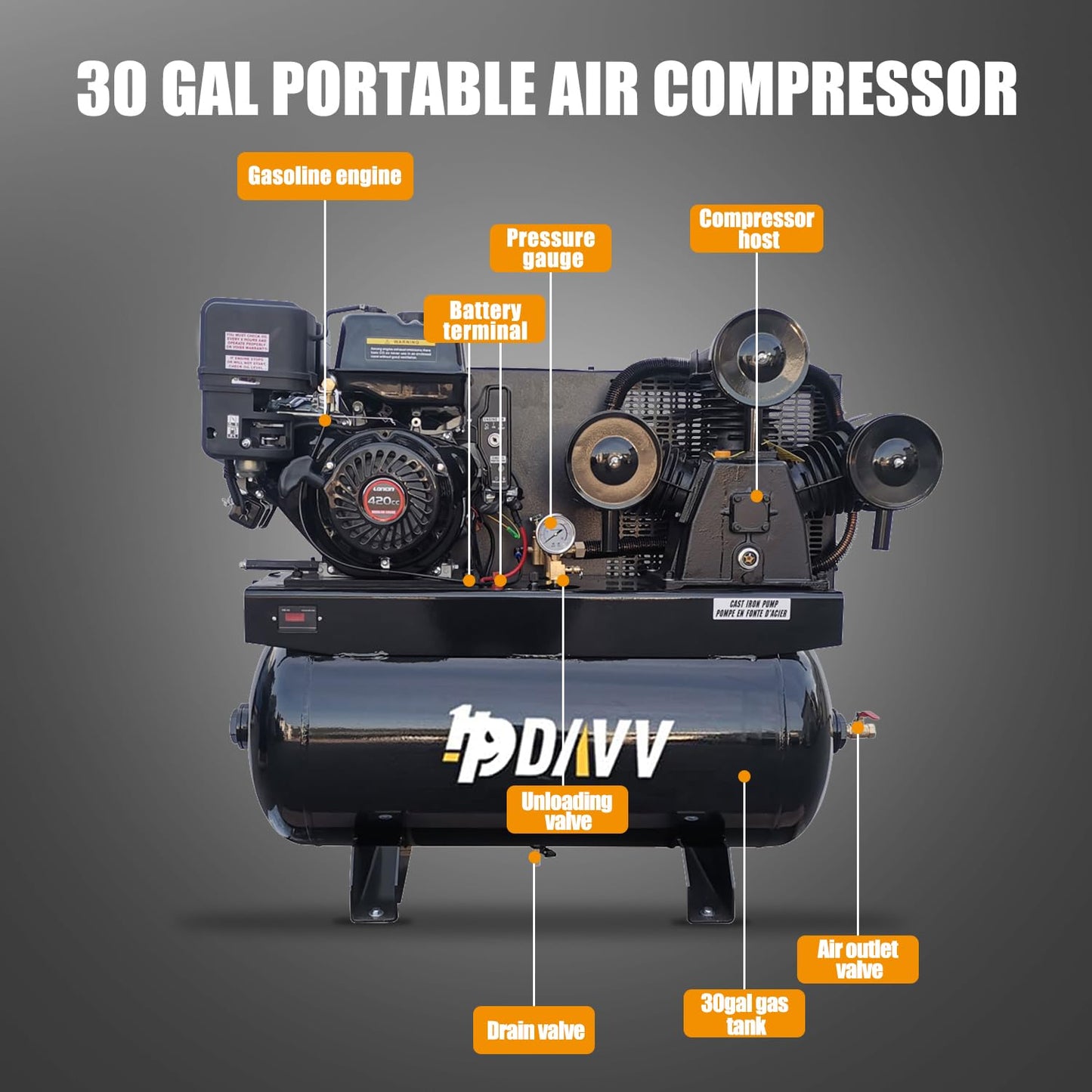 HPDAVV 30 Gal Gas Powered Air Compressor 13HP 35CFM Electric Start Gas Driven Piston Pump Air Compressed System with 125PSI Max. Pressure and ASME Tank for Worksho, Machinery, Construction Sites
