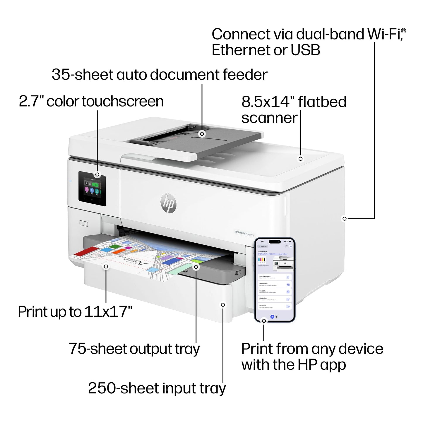 HP OfficeJet Pro 9720 Wide-Format Wireless All-in-One Color Inkjet Printer, Print, scan, Copy, fax up to 11x17, ADF, Duplex Printing Best-for-Office, 3 Month Trial of Instant Ink Included (C2XF9A)