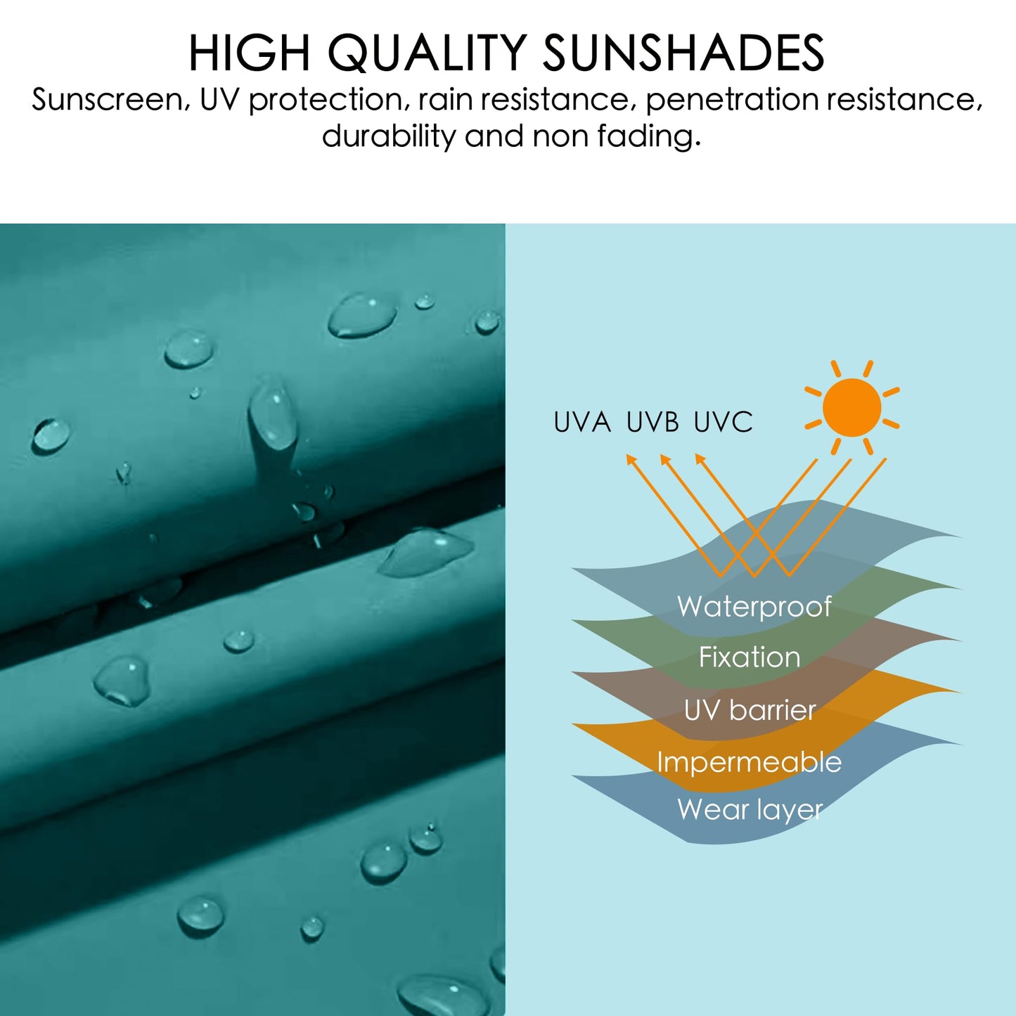 Kozyard Morgan Outdoor Retractable Pergola with Sun Shade Canopy Patio Aluminum Pergola Shelter for Backyard Deck Garden Modern Metal Grill Gazebo (10' x 10', Blue)