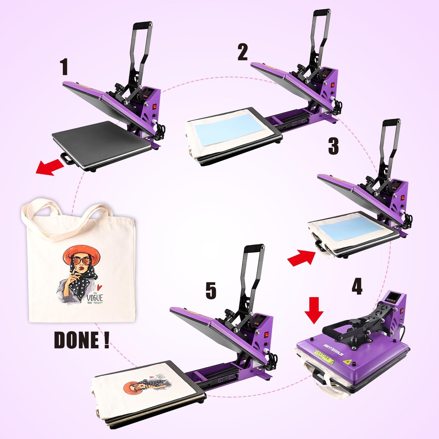 BetterSub 15x15 Inch Digital Heat Press Machine, Slide Out Industrial Quality T-Shirt Heat Transfer Machine for Vinyl/Sublimation/HTV, Professional Heat Press for Home & Business Use (Purple)